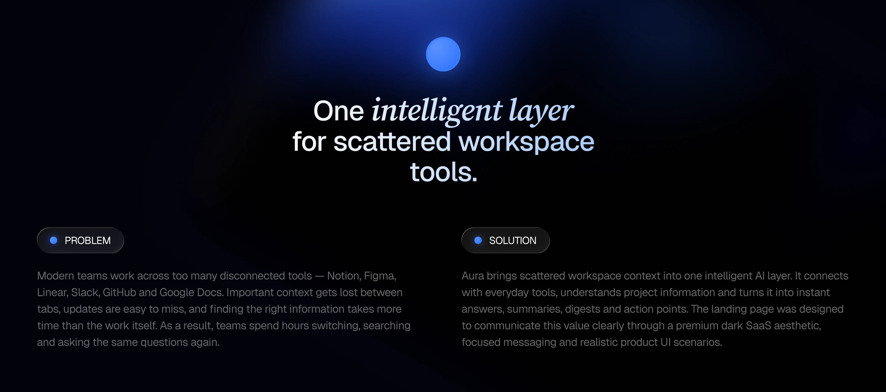 Aura — AI SaaS Landing Page Design — Изображение №3 — Интерфейсы на Dprofile