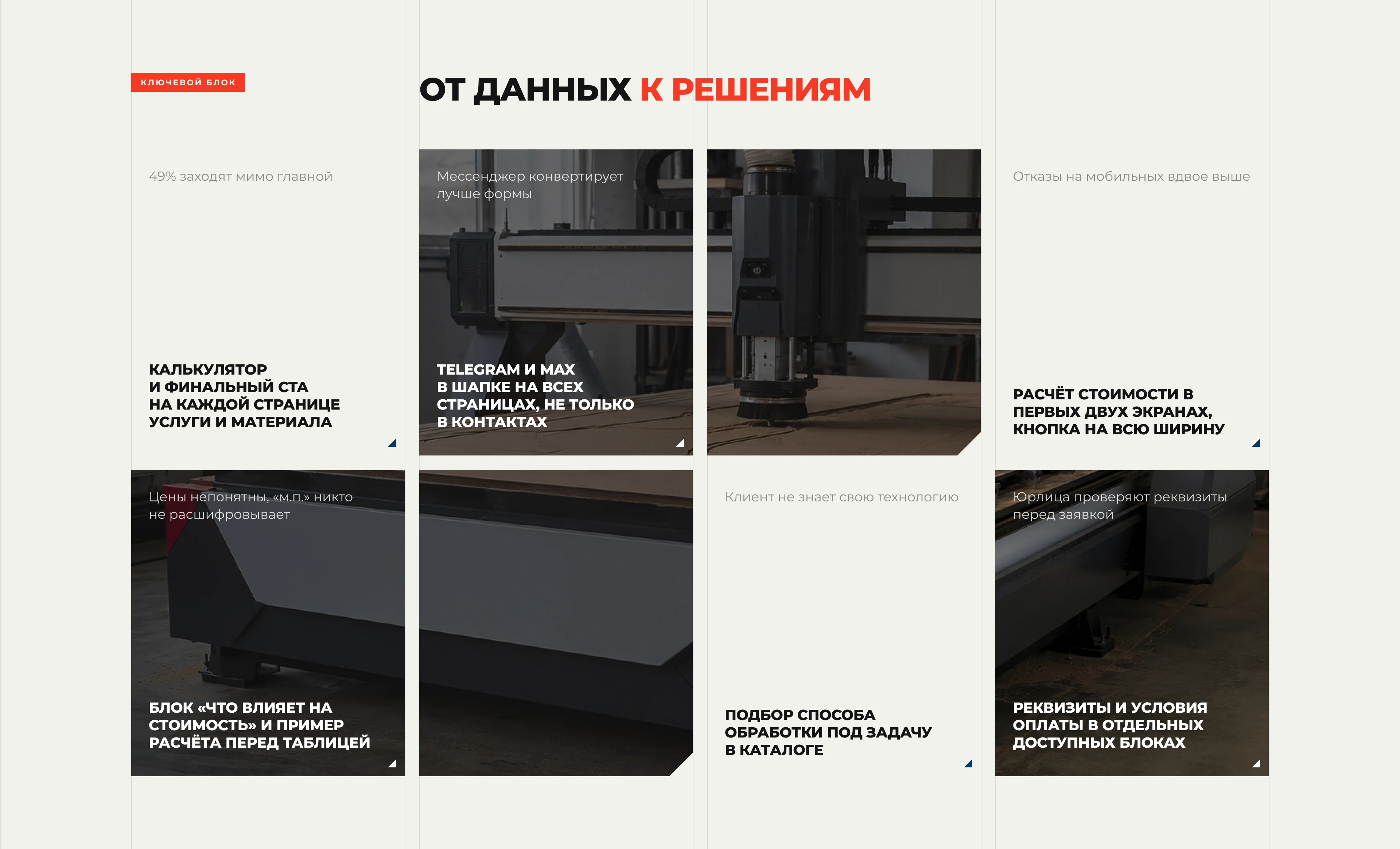Profreza24 | Website Redesign for Manufacturing Company — Изображение №6 — Интерфейсы, Брендинг на Dprofile