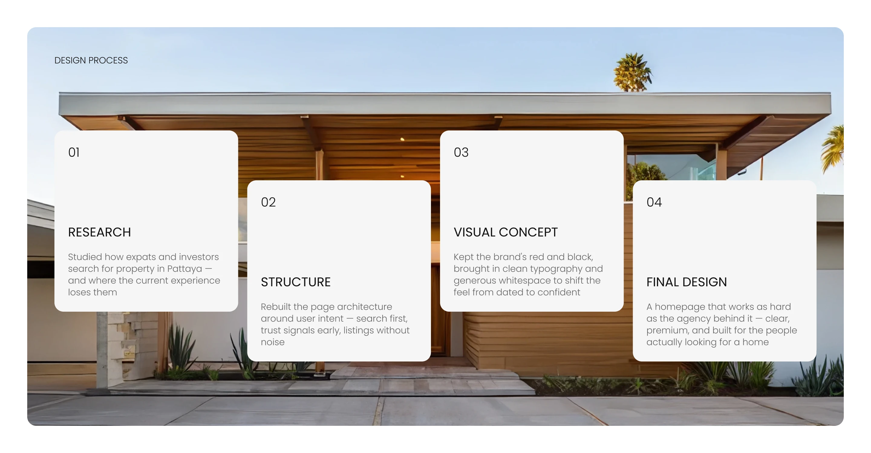 East Coast Real Estate | Web Design Concept — Изображение №3 — Интерфейсы на Dprofile