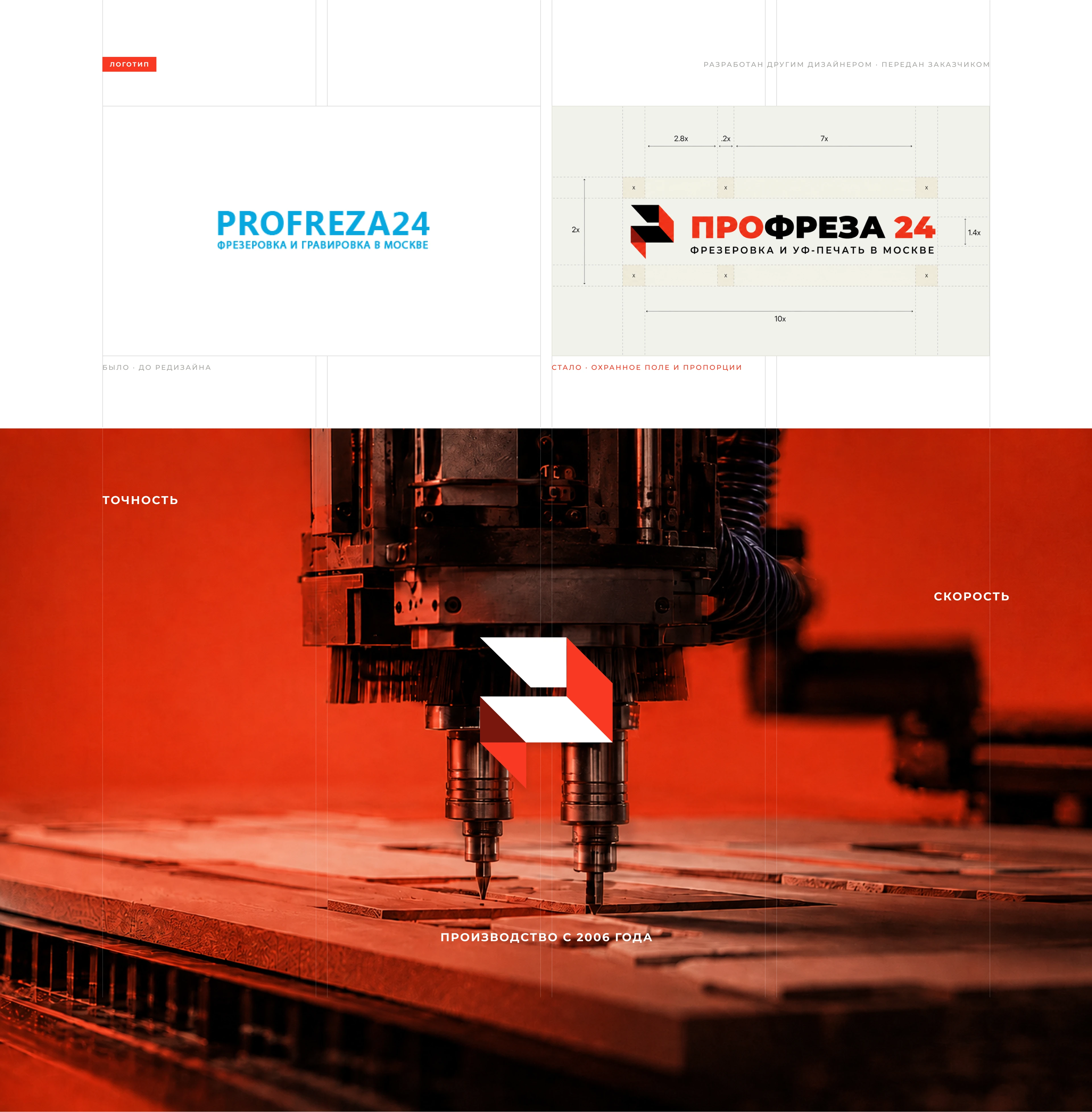 Profreza24 | Website Redesign for Manufacturing Company — Изображение №11 — Интерфейсы, Брендинг на Dprofile
