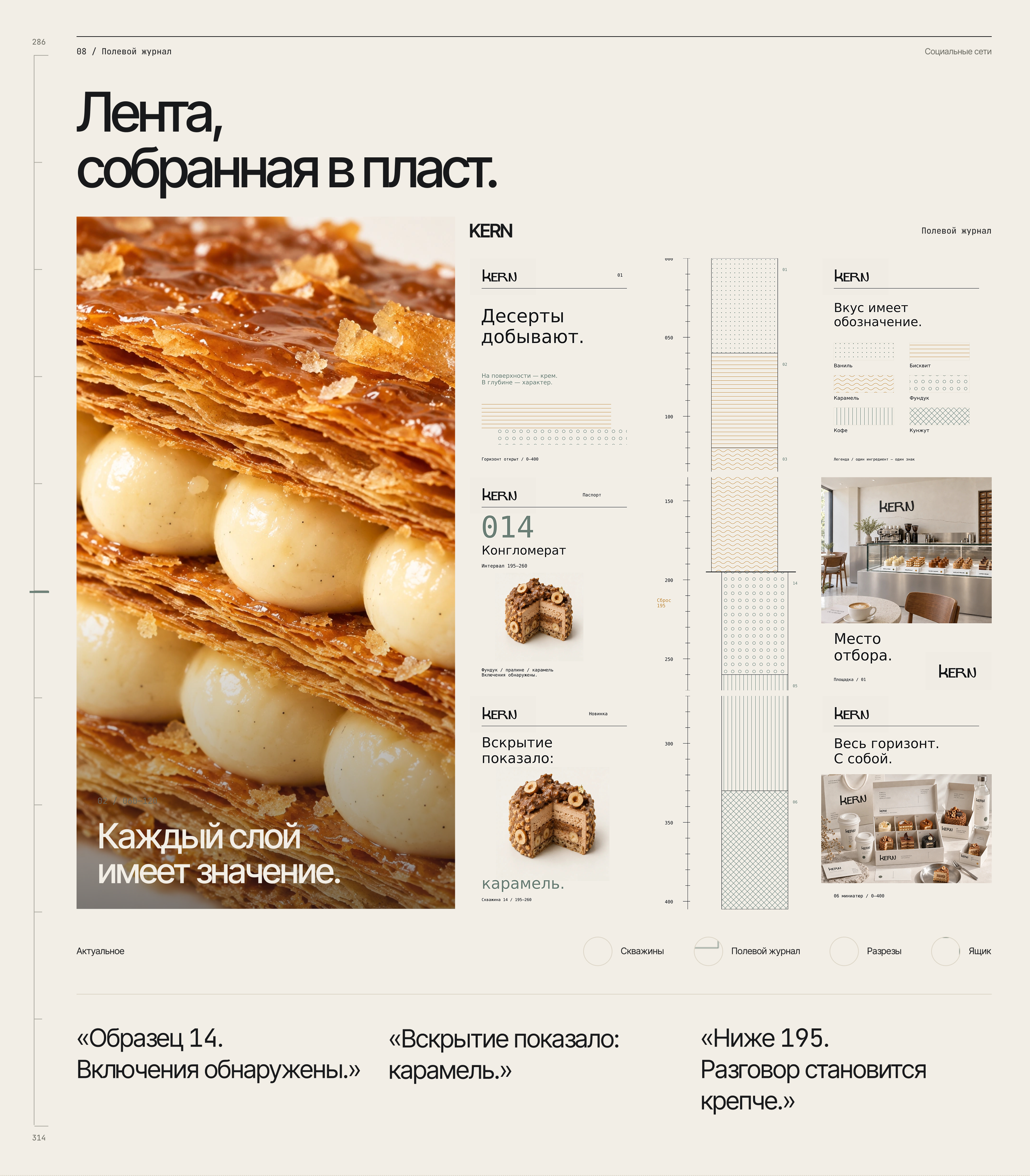 KERN | Brand Identity — Изображение №11 — Брендинг на Dprofile