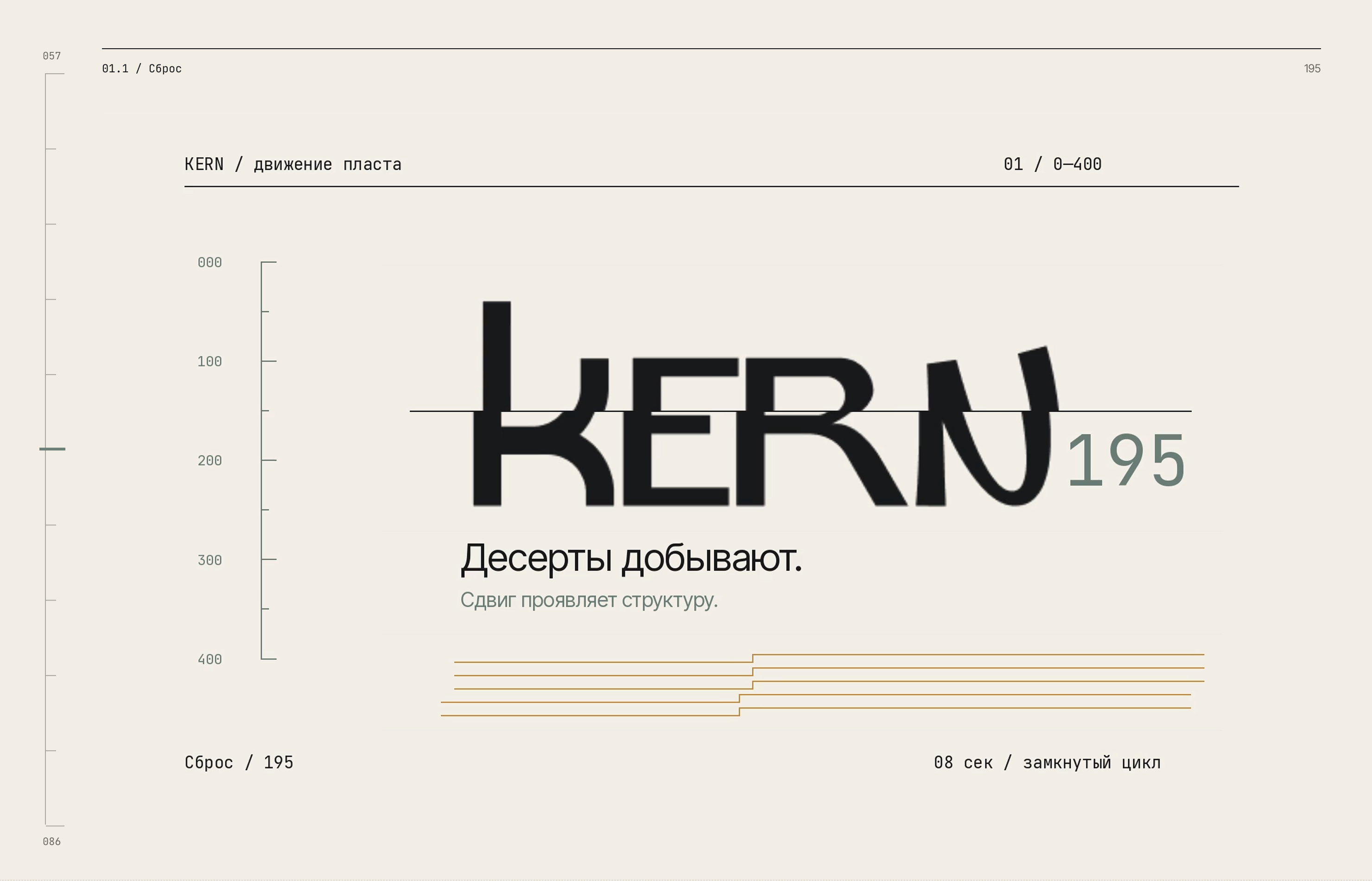 KERN | Brand Identity — Изображение №3 — Брендинг на Dprofile