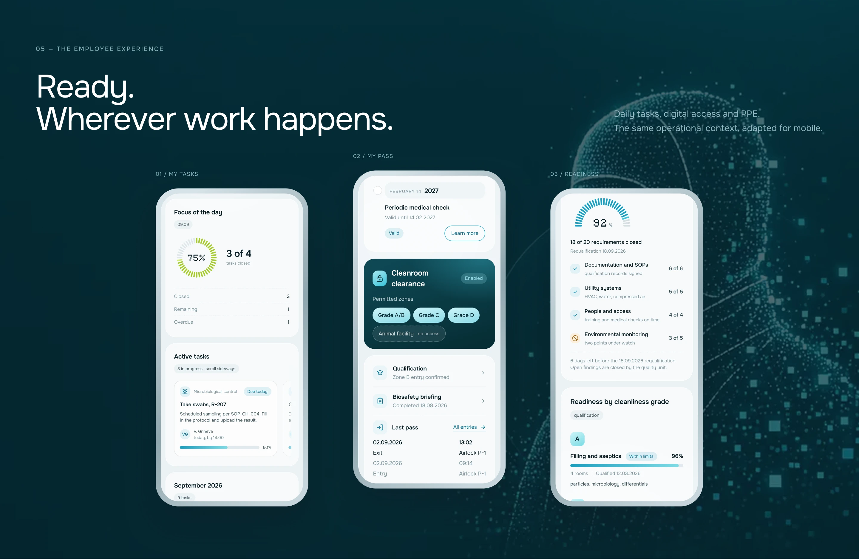 Klaris — Clarity for Pharmaceutical Operations — Изображение №14 — Интерфейсы на Dprofile