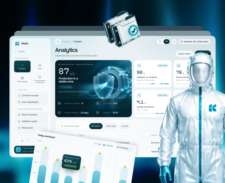 Klaris — Clarity for Pharmaceutical Operations — Интерфейсы на Dprofile