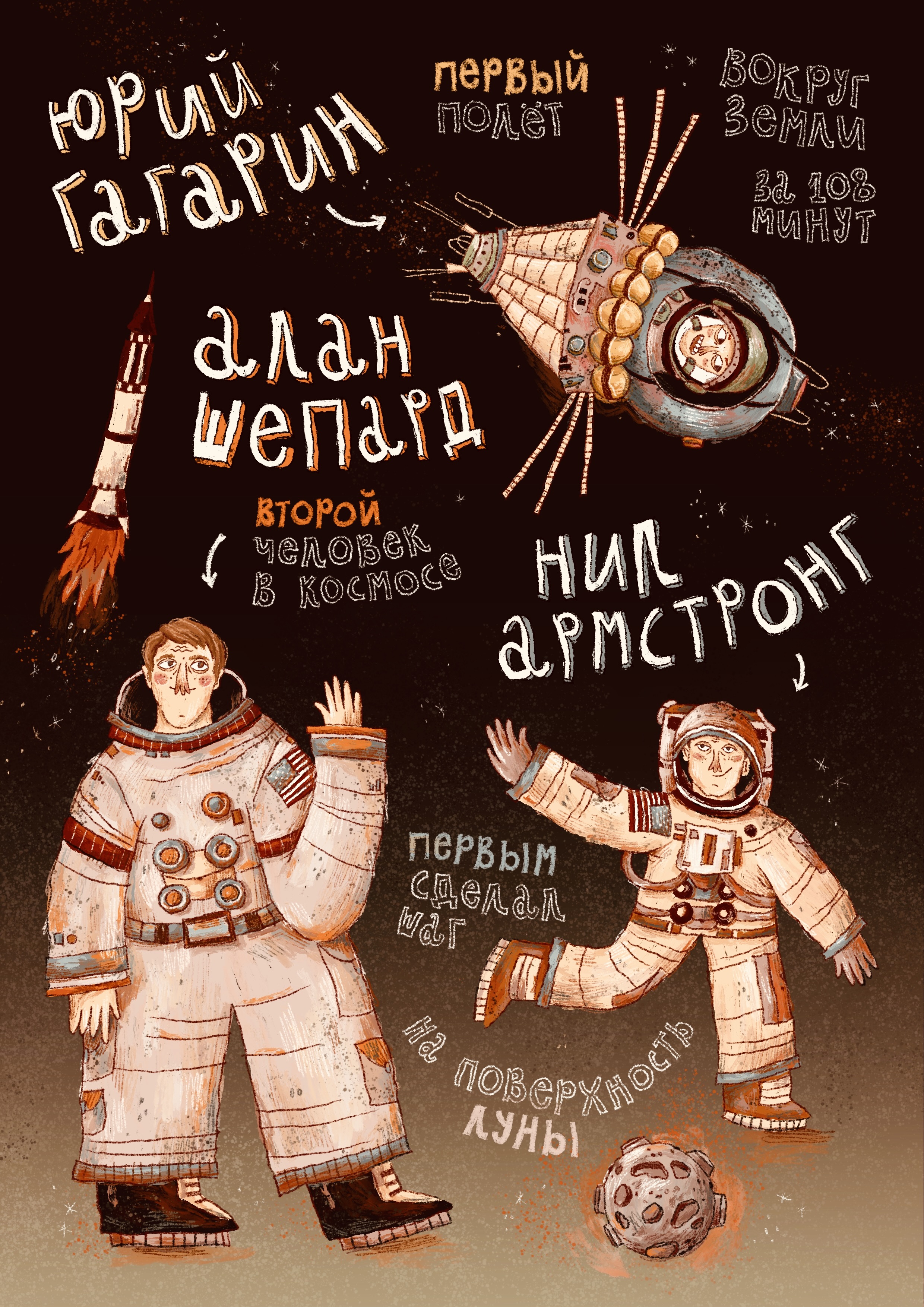 По делам в космос — Изображение №8 — Иллюстрация, Графика на Dprofile