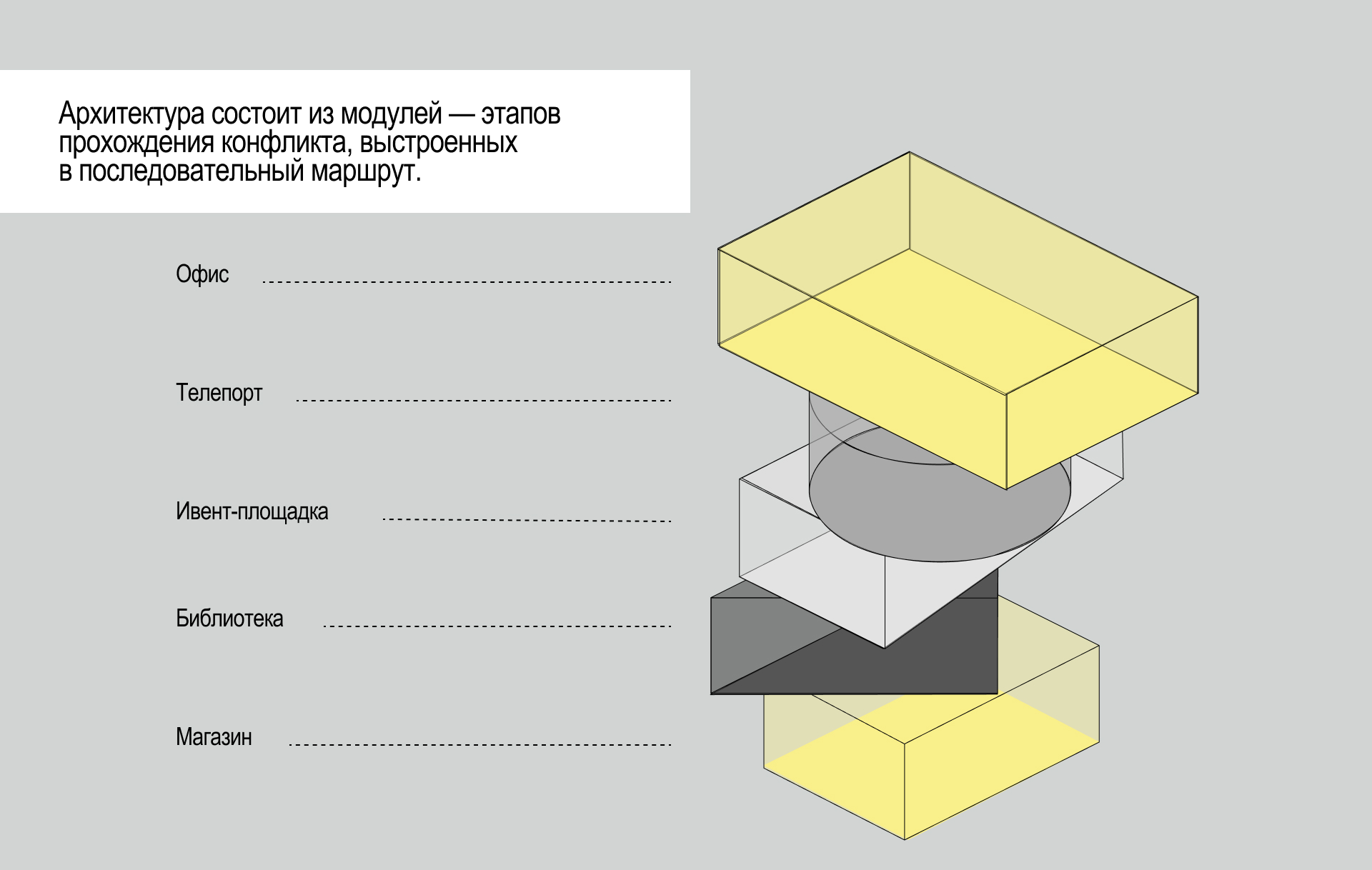 Здание СНОС — Изображение №4 — Иллюстрация на Dprofile