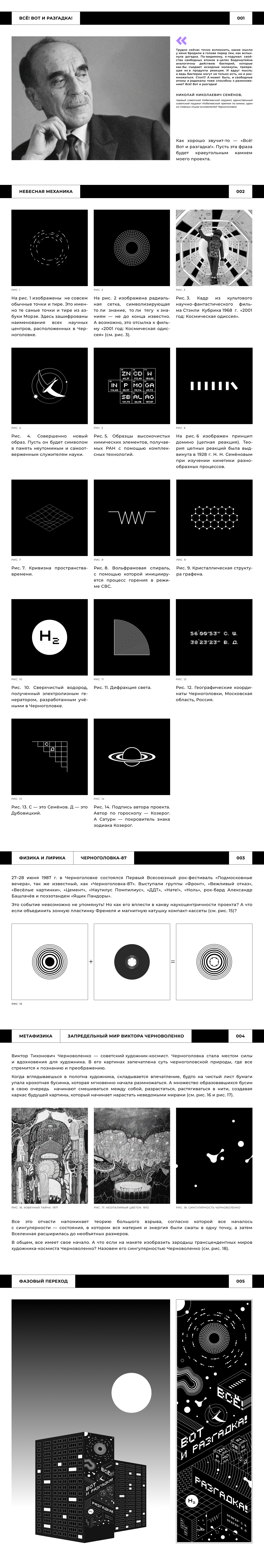 Дизайн на высоте — Изображение №2 — Графика на Dprofile