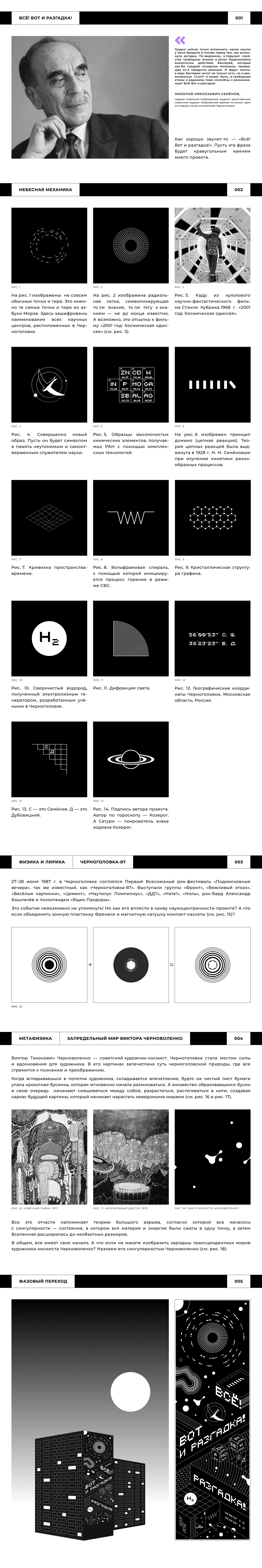 Дизайн на высоте — Изображение №2 — Графика на Dprofile