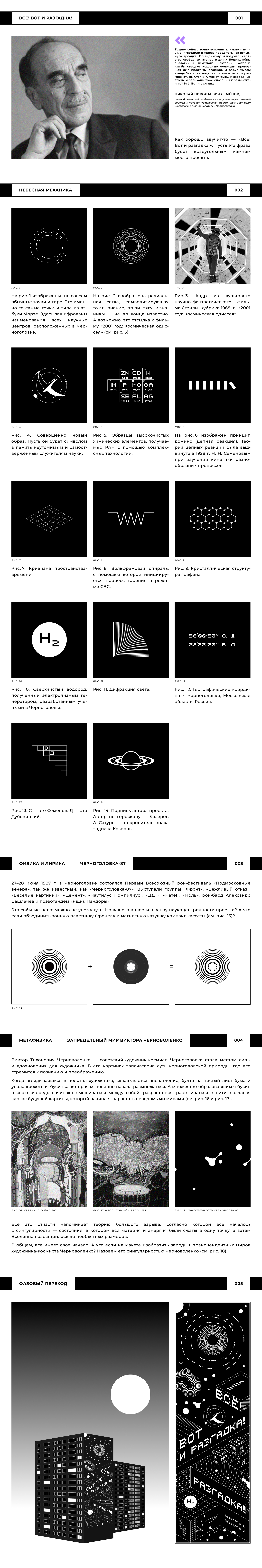 Дизайн на высоте — Изображение №2 — Графика на Dprofile
