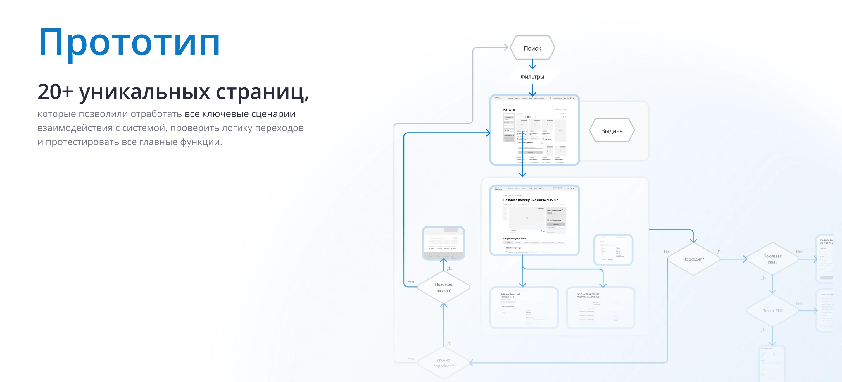 Electronic bidding website design — Изображение №8 — Интерфейсы на Dprofile