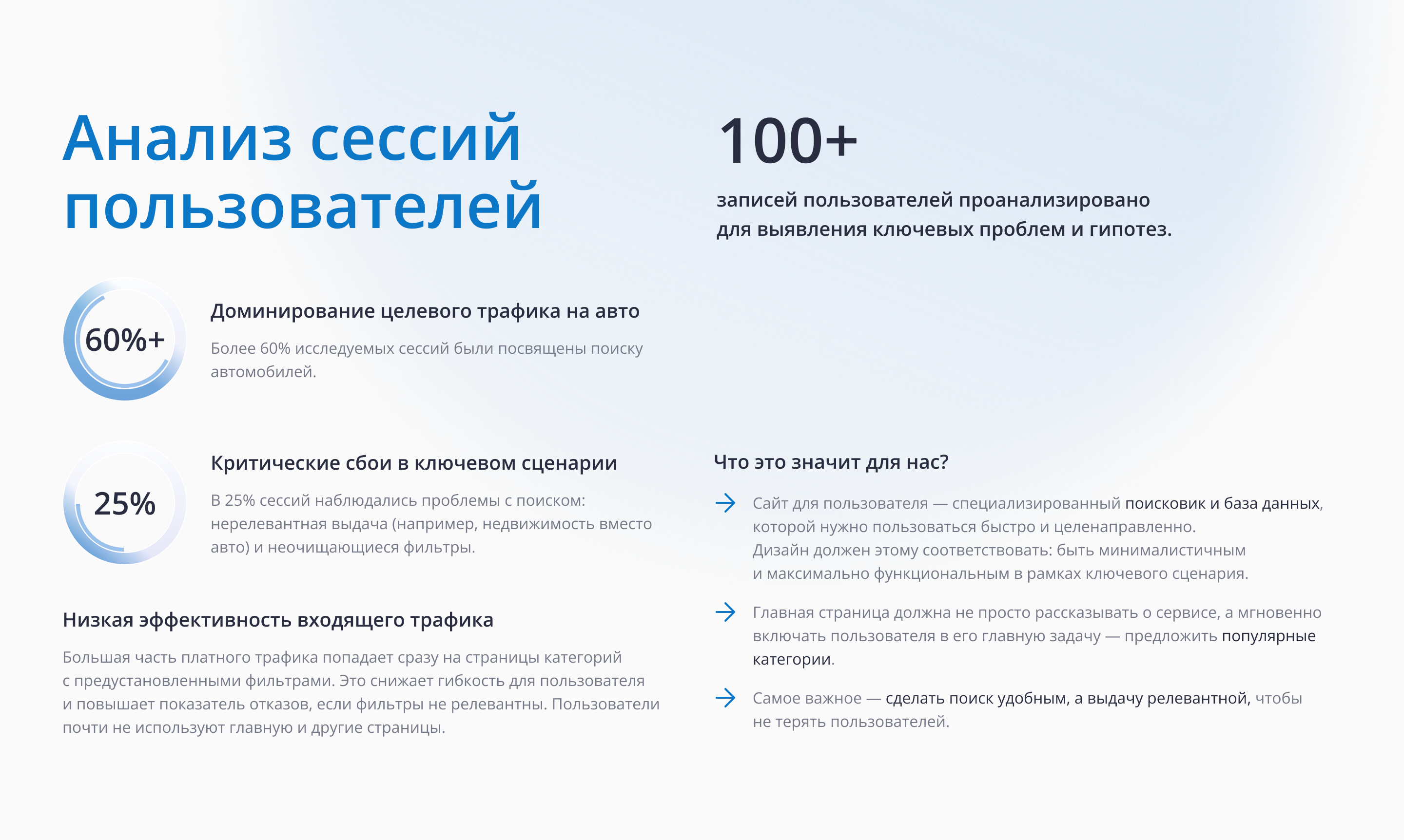 Electronic bidding website design — Изображение №4 — Интерфейсы на Dprofile