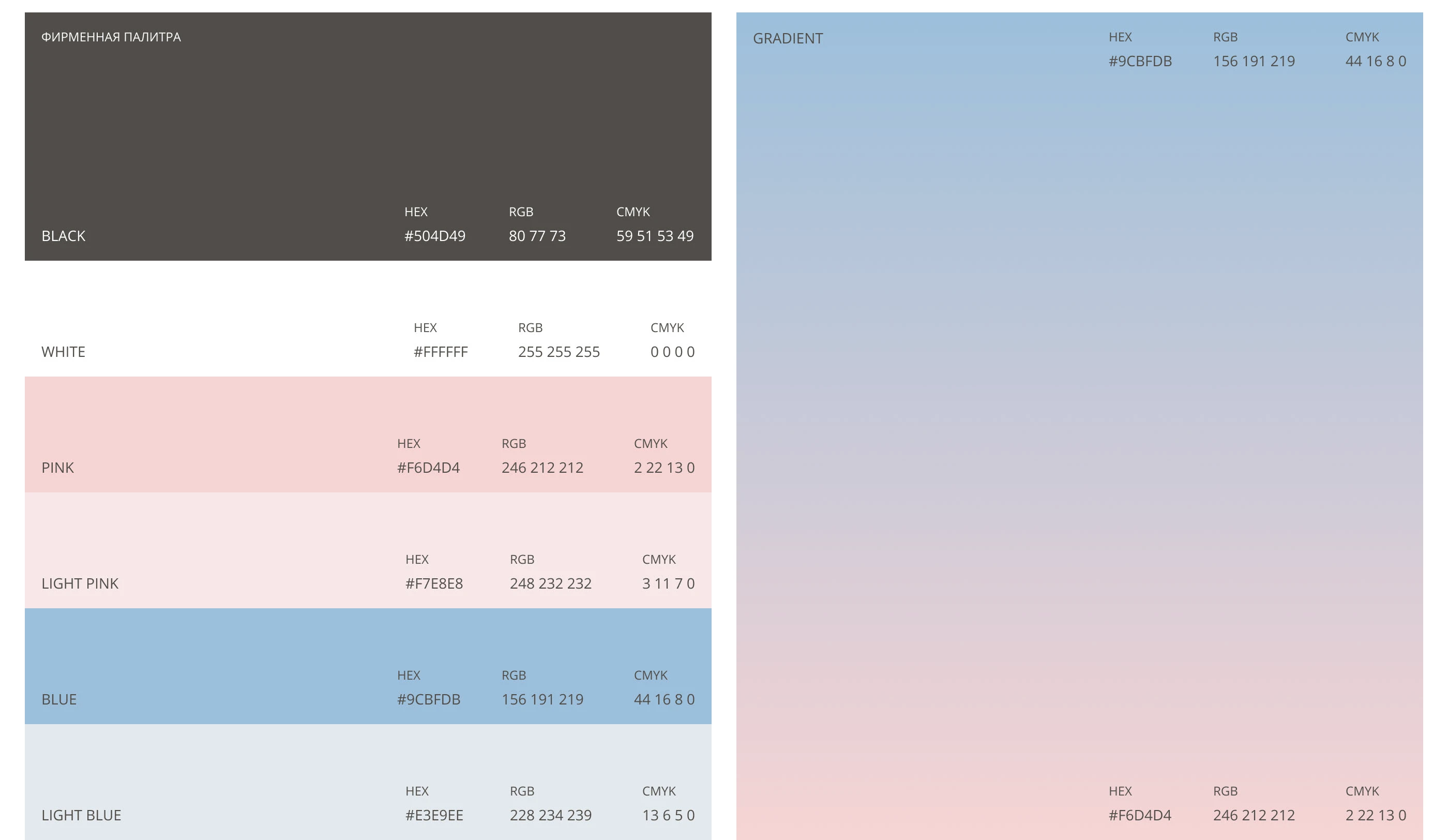 ПИЛКИ | Коммуникационный дизайн — Изображение №5 — Брендинг, Маркетинг на Dprofile