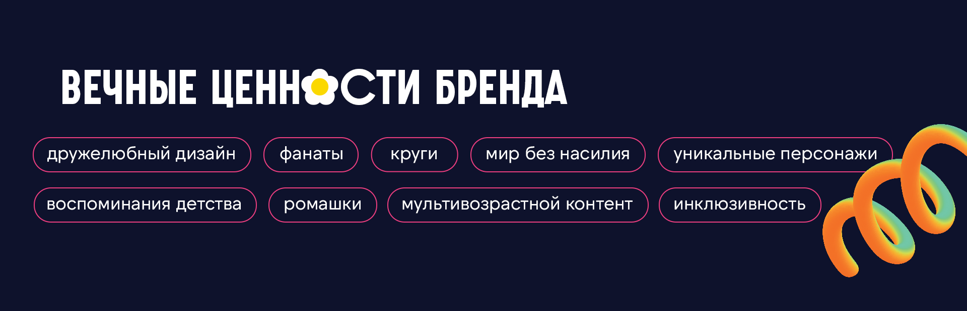 Брендбук Смешарики — Изображение №3 — Брендинг, Иллюстрация на Dprofile
