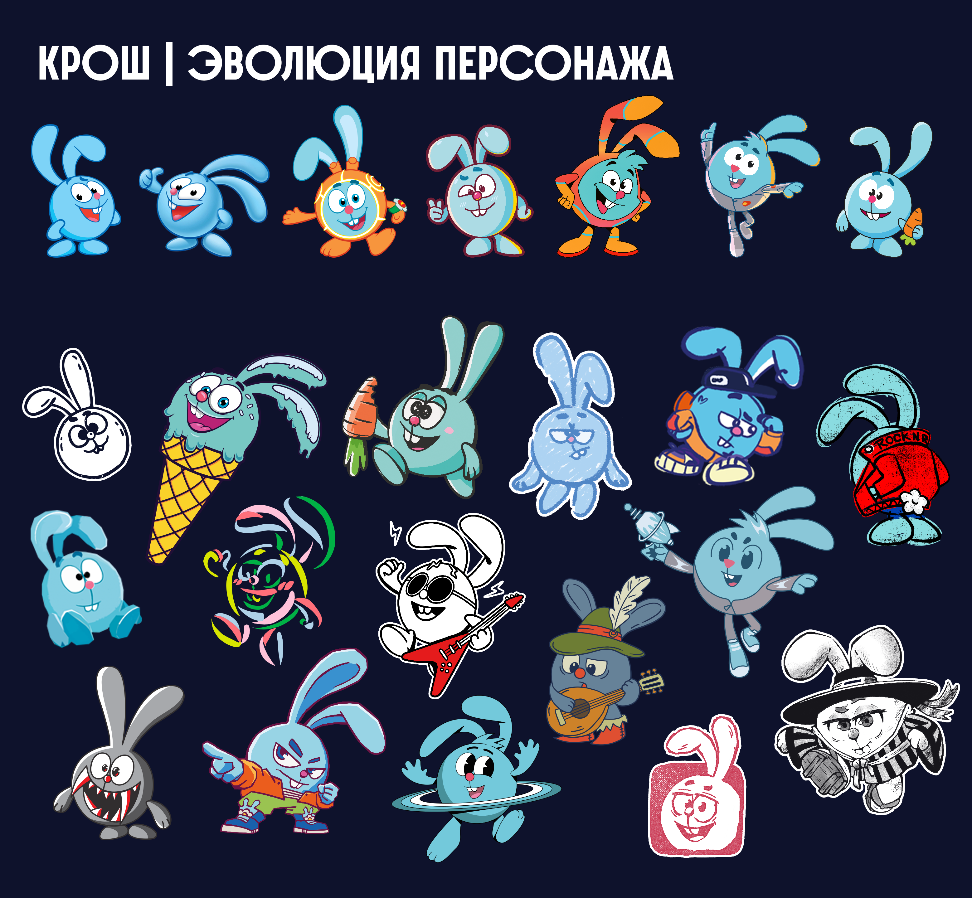 Брендбук Смешарики — Изображение №4 — Брендинг, Иллюстрация на Dprofile