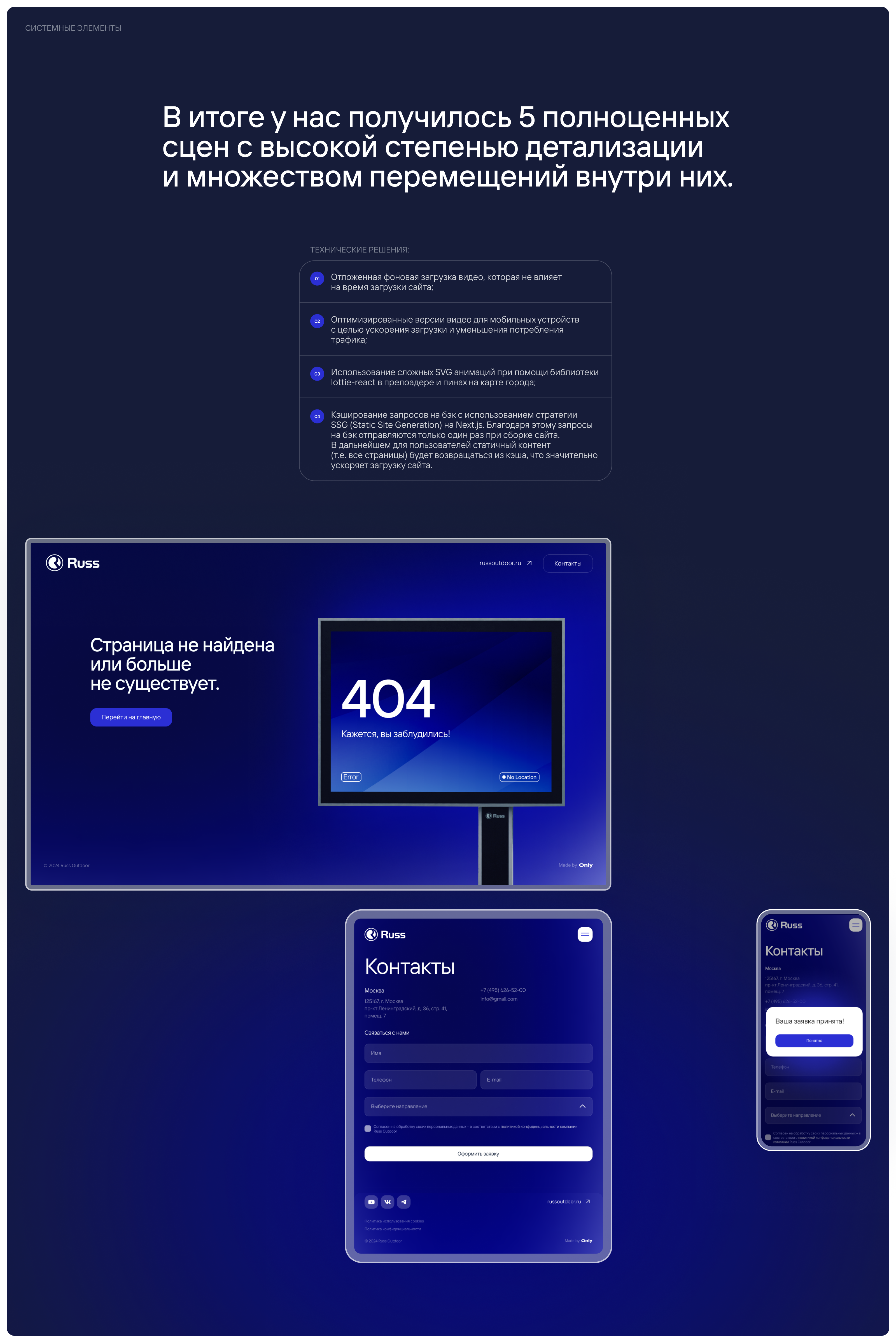 Russ — Изображение №15 — Интерфейсы на Dprofile