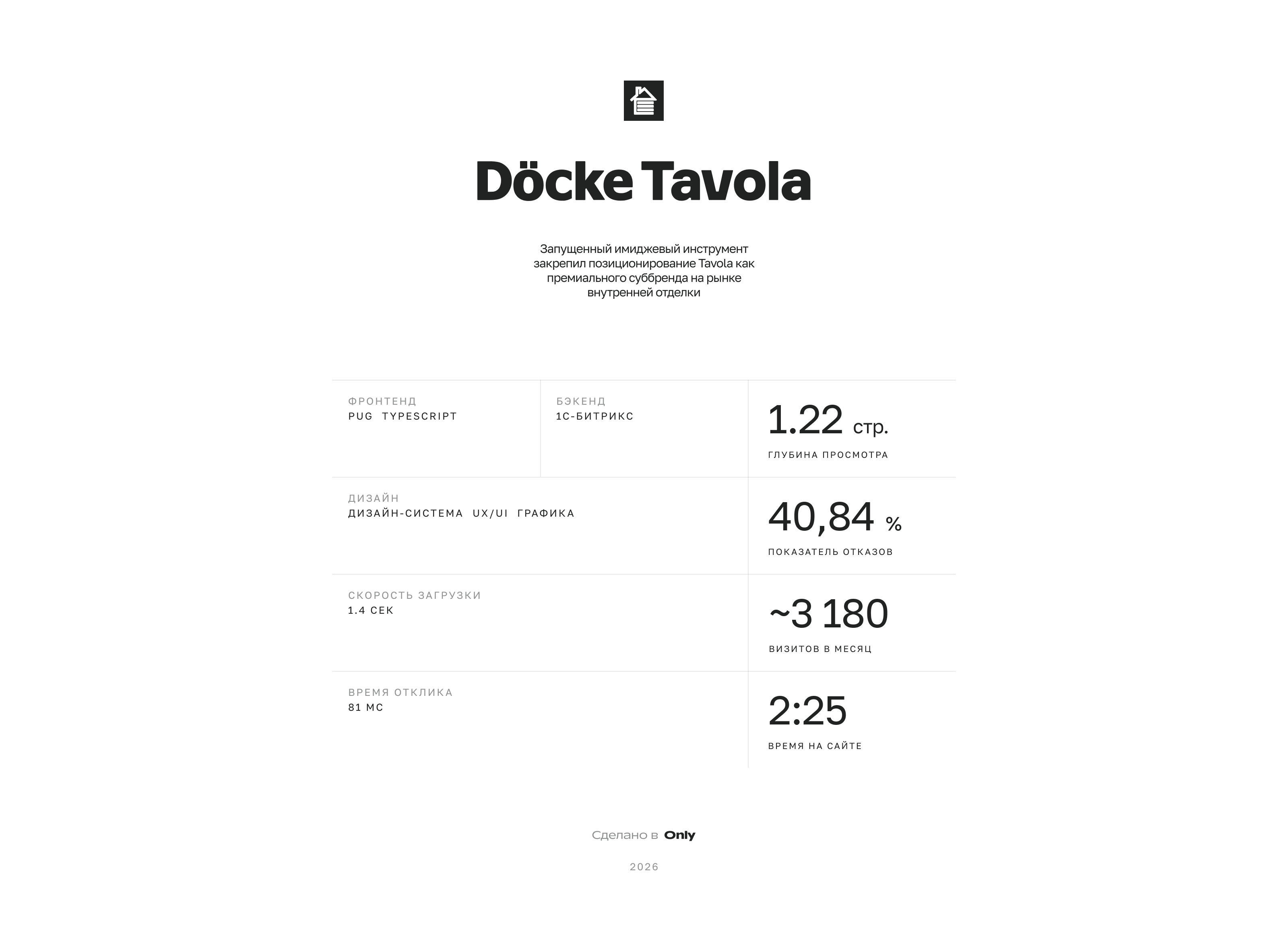Döcke Tavola — Изображение №12 — Интерфейсы на Dprofile