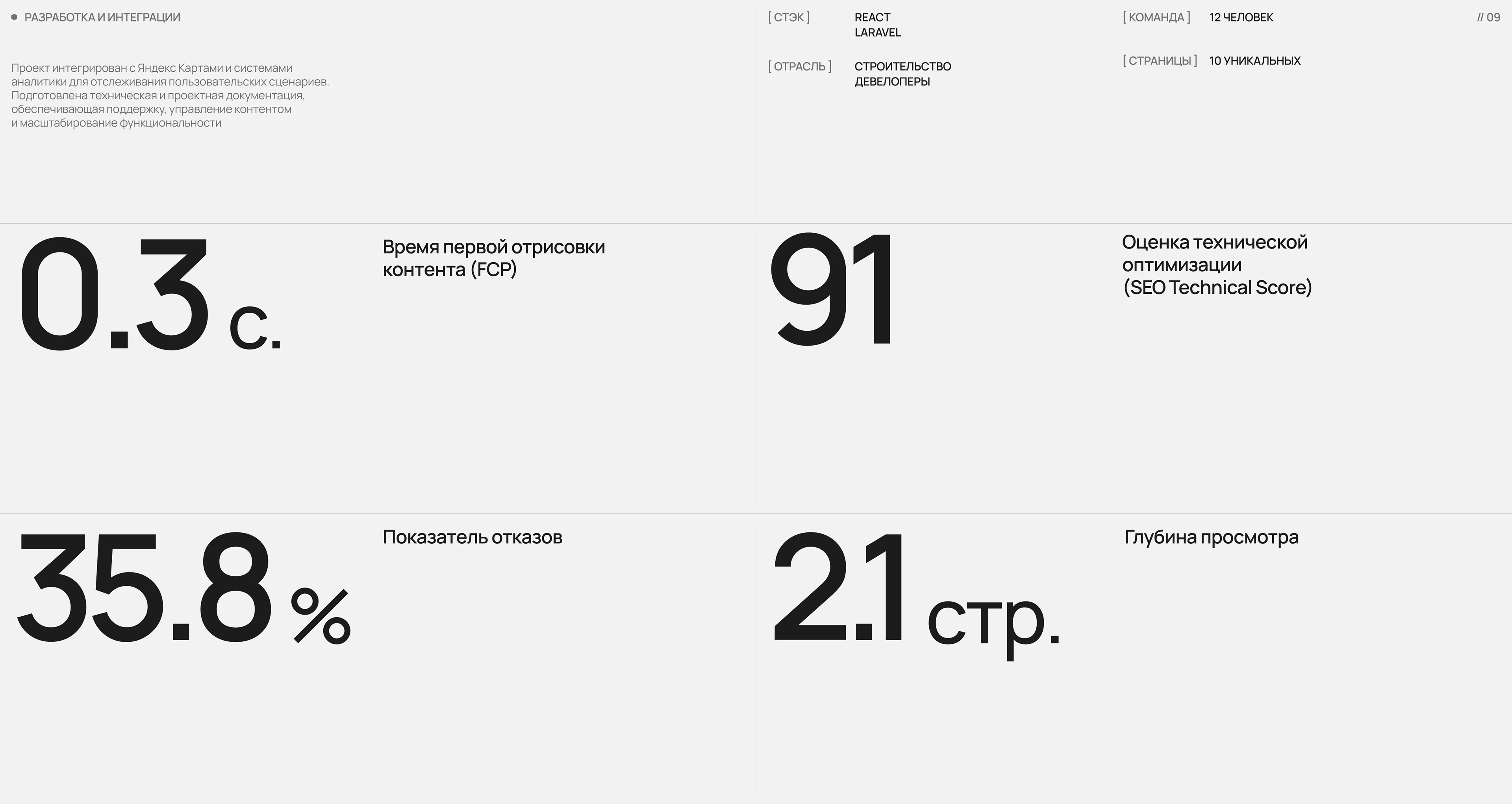 Logistics Partners — Изображение №16 — Интерфейсы, Графика на Dprofile