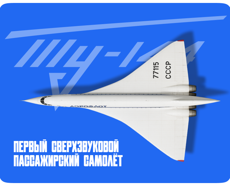 ТУ-144 первый сверхзвуковой пассажирский  самолет на Dprofile