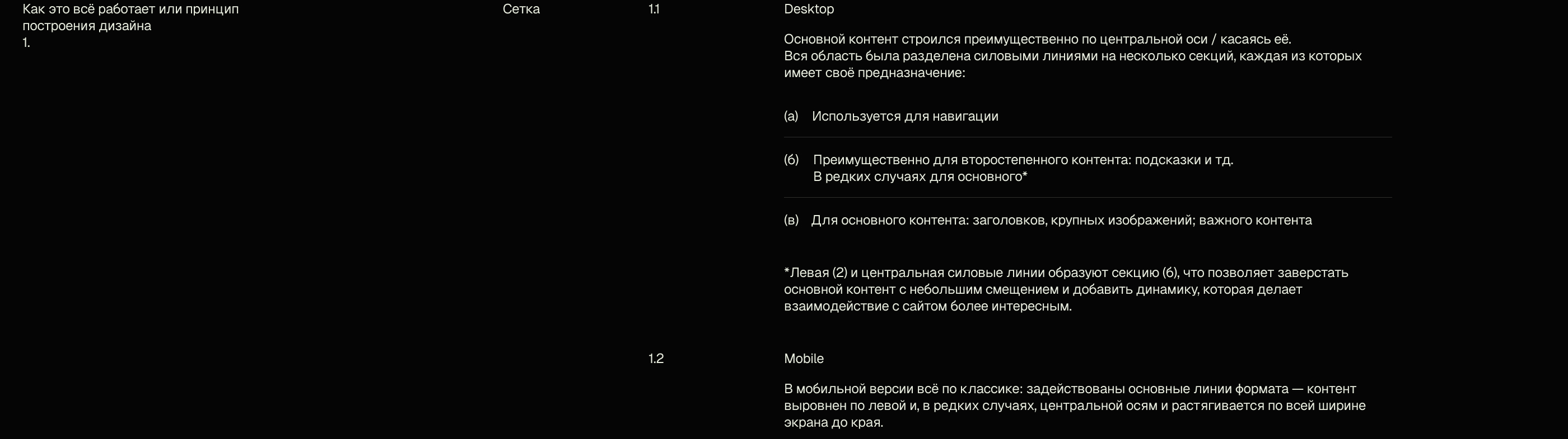 ©KINA. Одностраничный сайт для сети массажных студий — Изображение №14 — Интерфейсы, Анимация на Dprofile