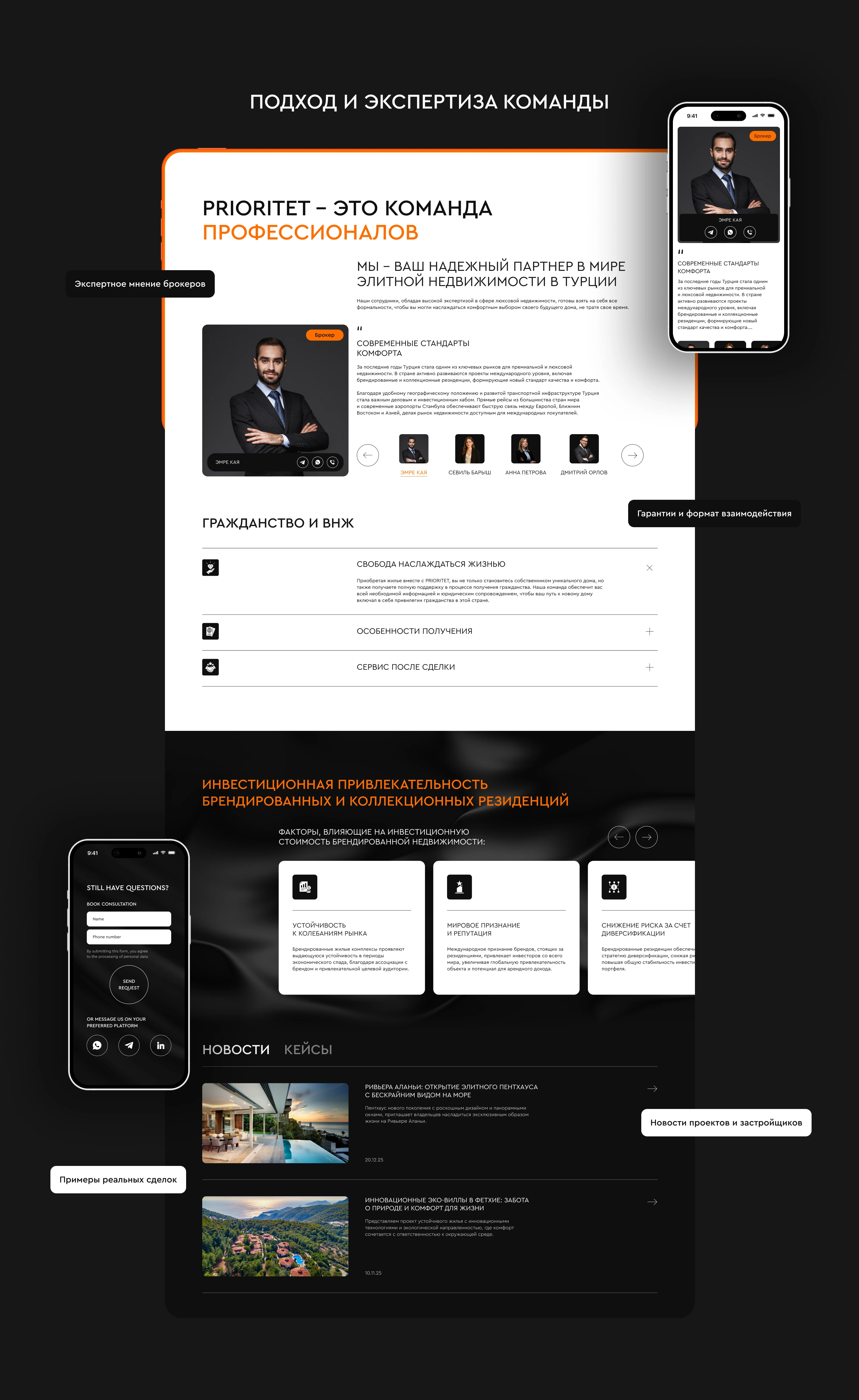 Premium real estate service UX/UI website design — Изображение №10 — Интерфейсы на Dprofile