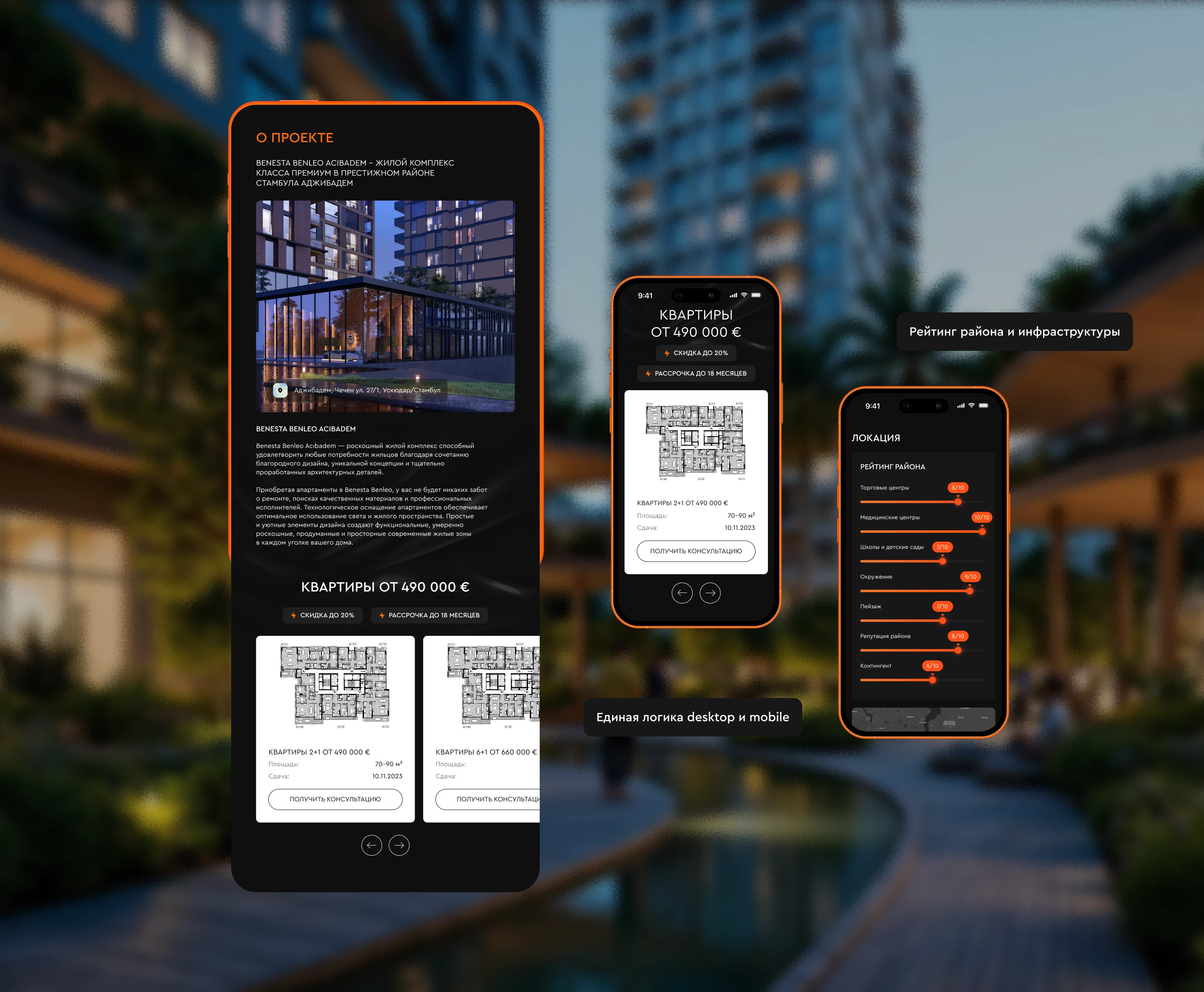 Premium real estate service UX/UI website design — Изображение №7 — Интерфейсы на Dprofile