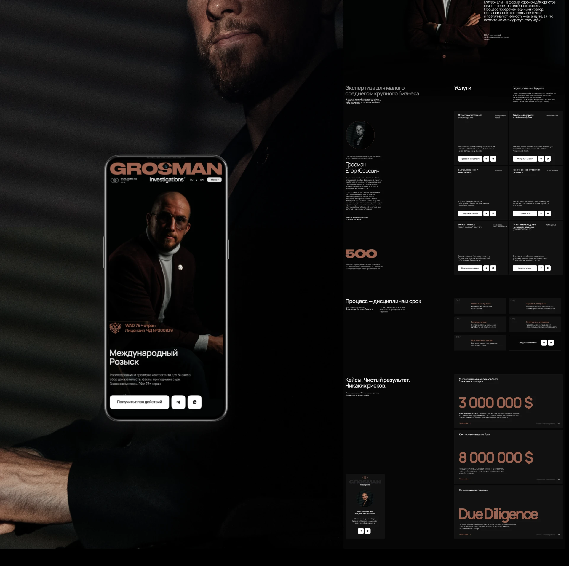 Grosman Investigations — Изображение №9 — Интерфейсы, Брендинг на Dprofile