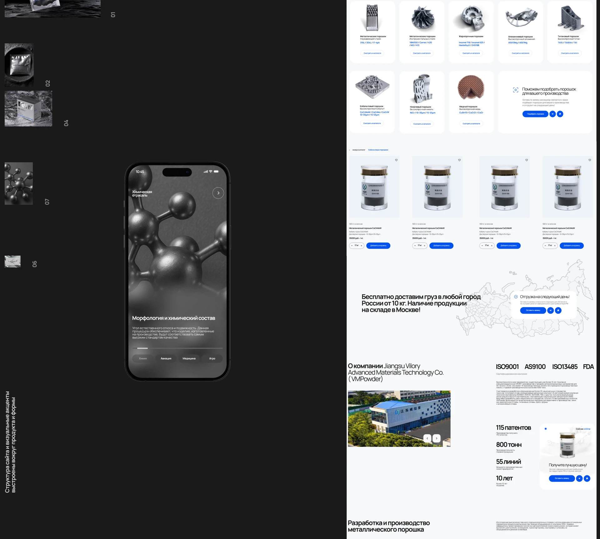 VMP ® Сайт на Tilda — Изображение №10 — Интерфейсы, Брендинг на Dprofile