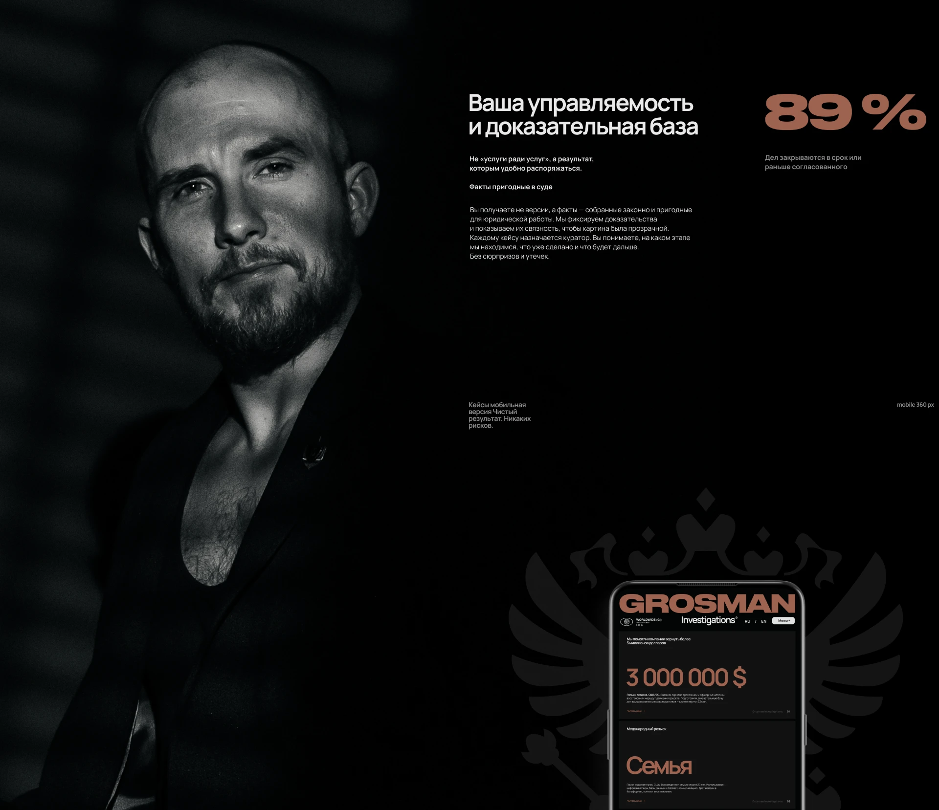 Grosman Investigations — Изображение №3 — Интерфейсы, Брендинг на Dprofile