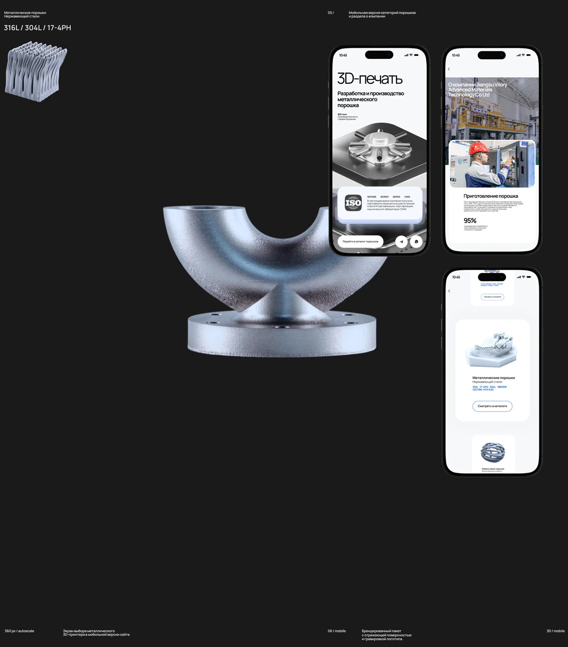 VMP ® Сайт на Tilda — Изображение №7 — Интерфейсы, Брендинг на Dprofile