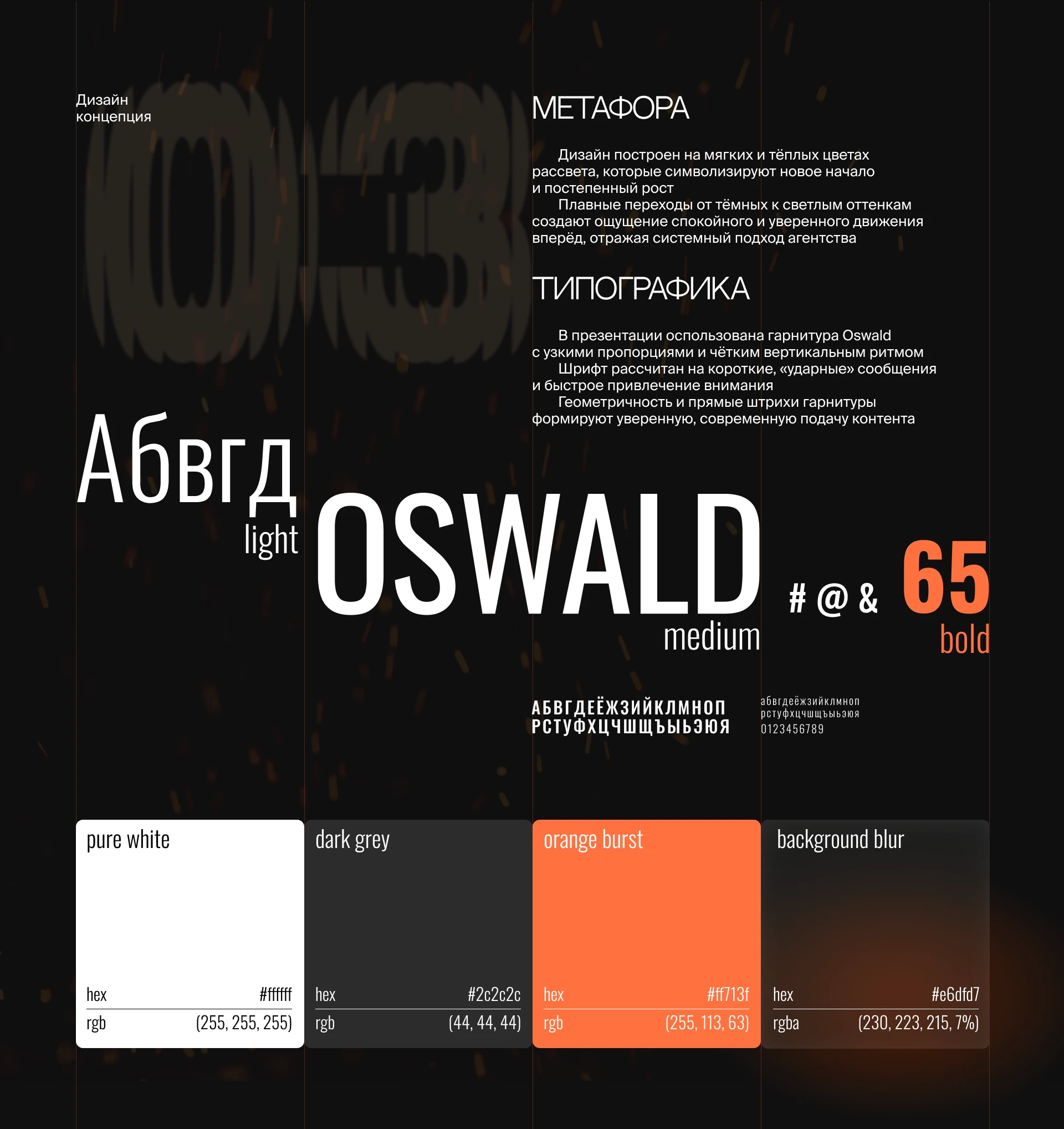 Коммерческое предложение / презентация smm агентства — Изображение №5 — Графика, Маркетинг на Dprofile