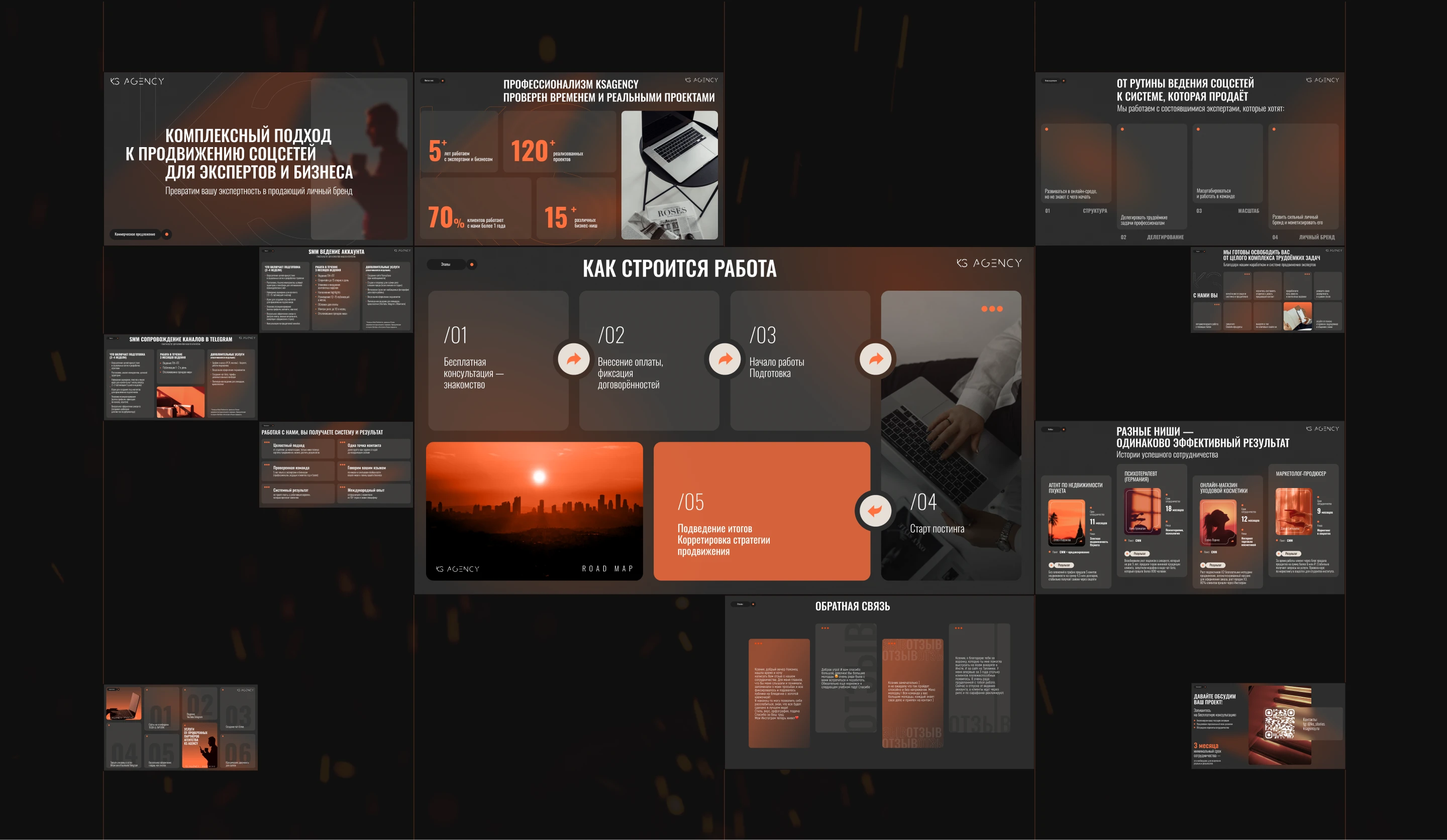 Коммерческое предложение / презентация smm агентства — Изображение №6 — Графика, Маркетинг на Dprofile