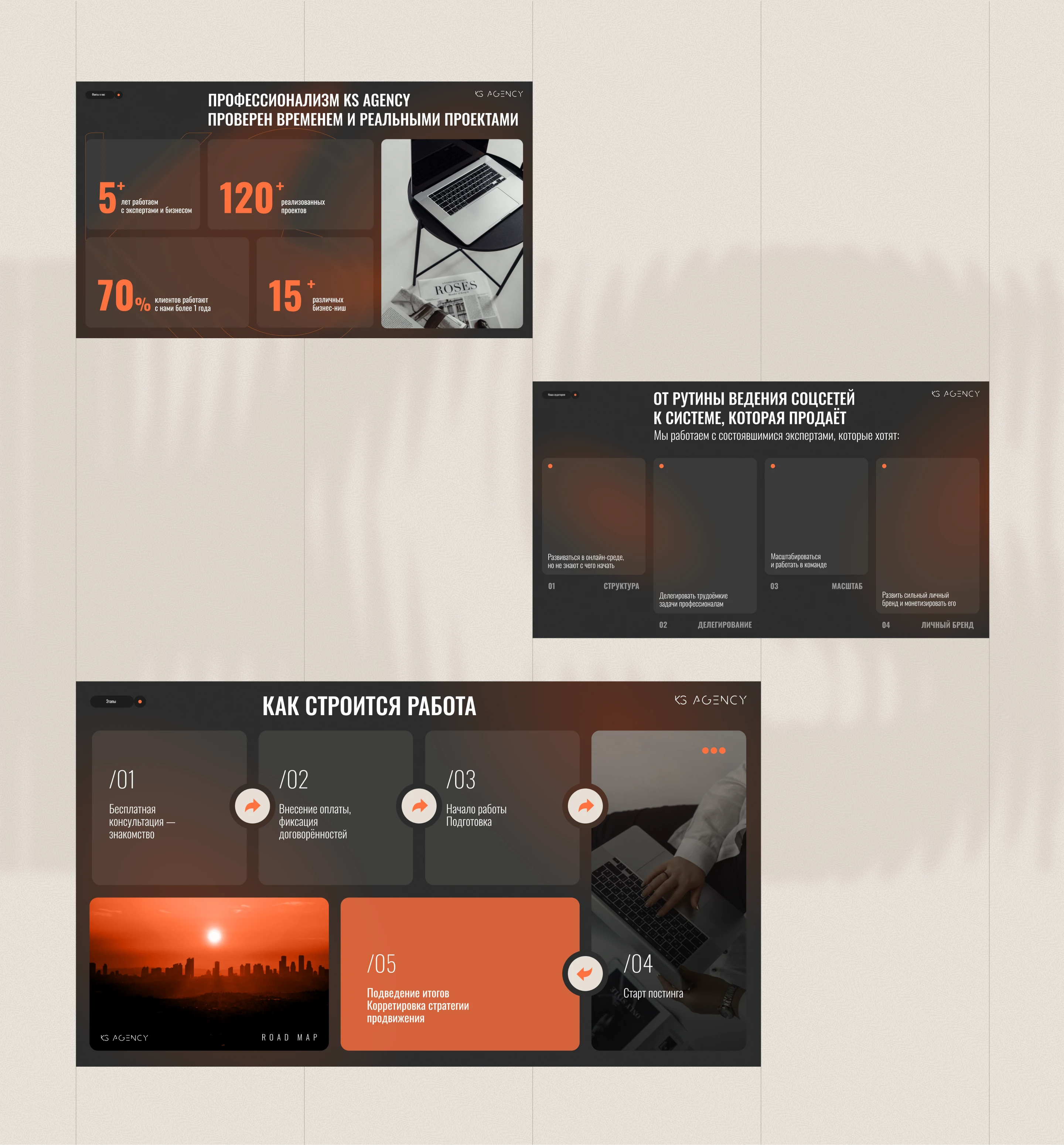 Коммерческое предложение / презентация smm агентства — Изображение №4 — Графика, Маркетинг на Dprofile