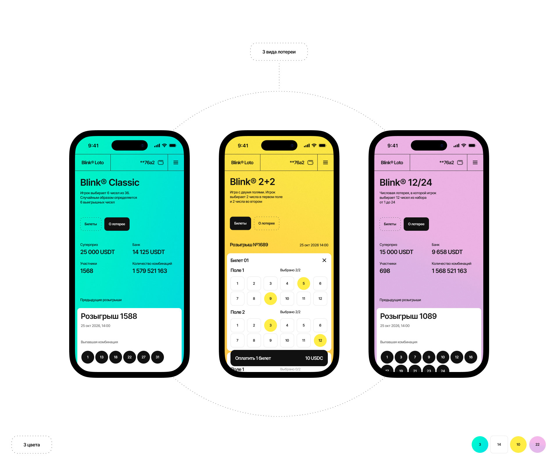 Blink® Loto — Изображение №3 — Интерфейсы на Dprofile