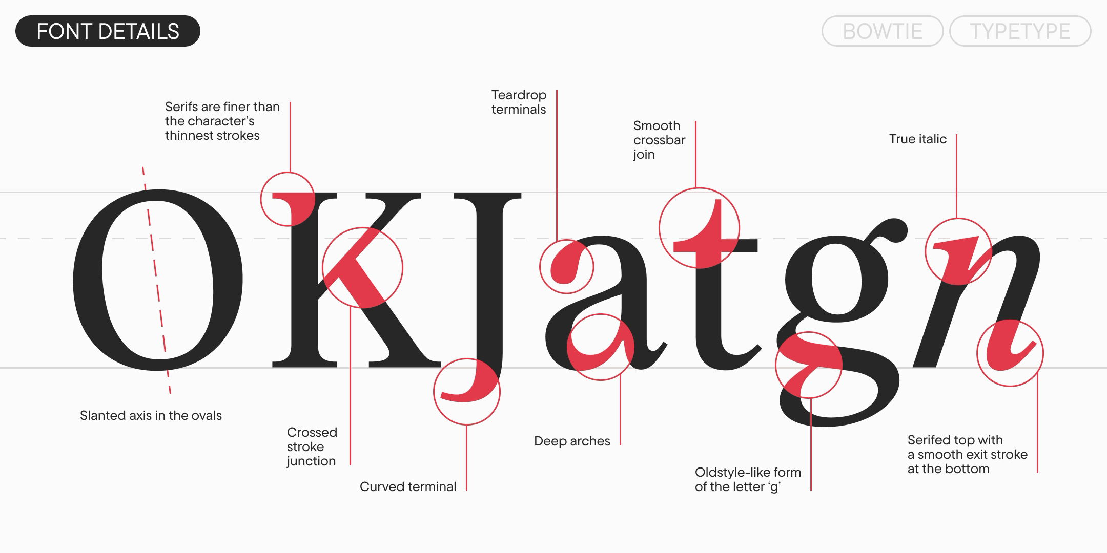 Rocket Type Family — Изображение №9 — Брендинг, Графика на Dprofile