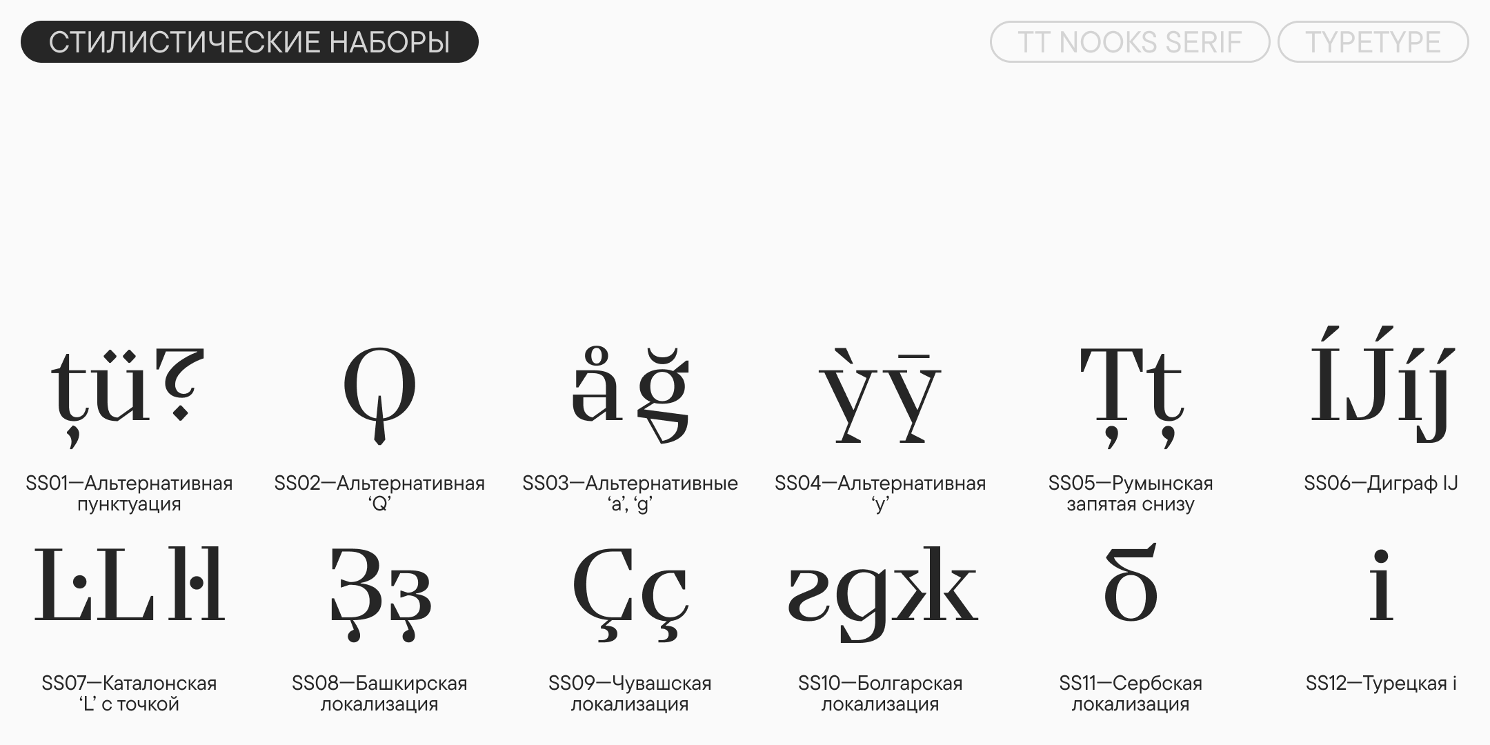 TT Nooks Serif UPD 2026 — Изображение №14 — Графика на Dprofile