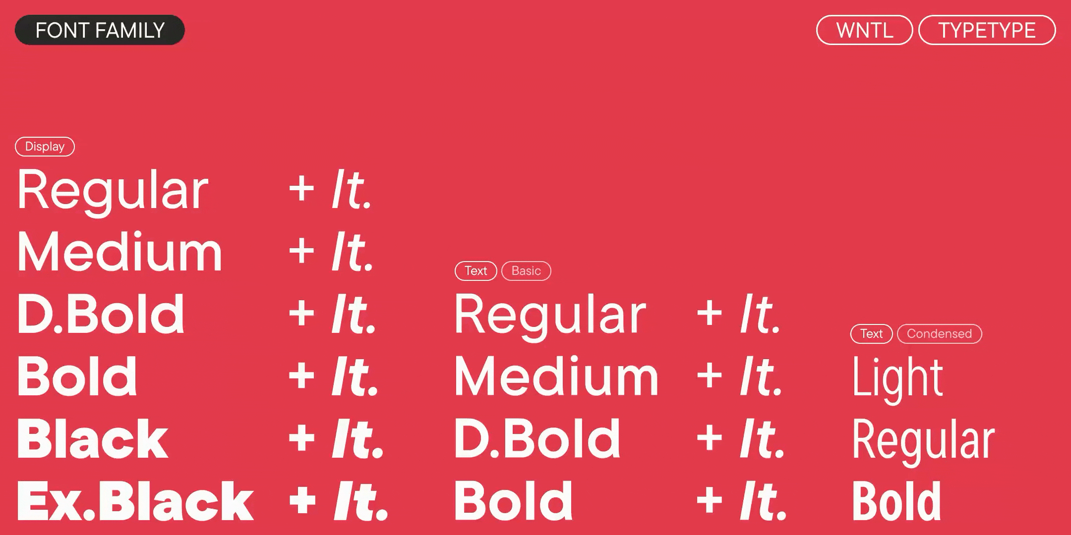 Rocket Type Family — Изображение №7 — Брендинг, Графика на Dprofile