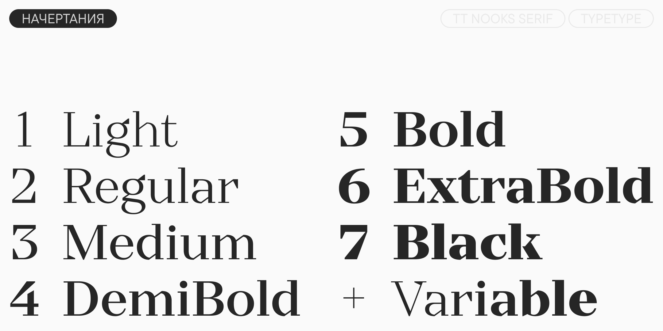 TT Nooks Serif UPD 2026 — Изображение №4 — Графика на Dprofile