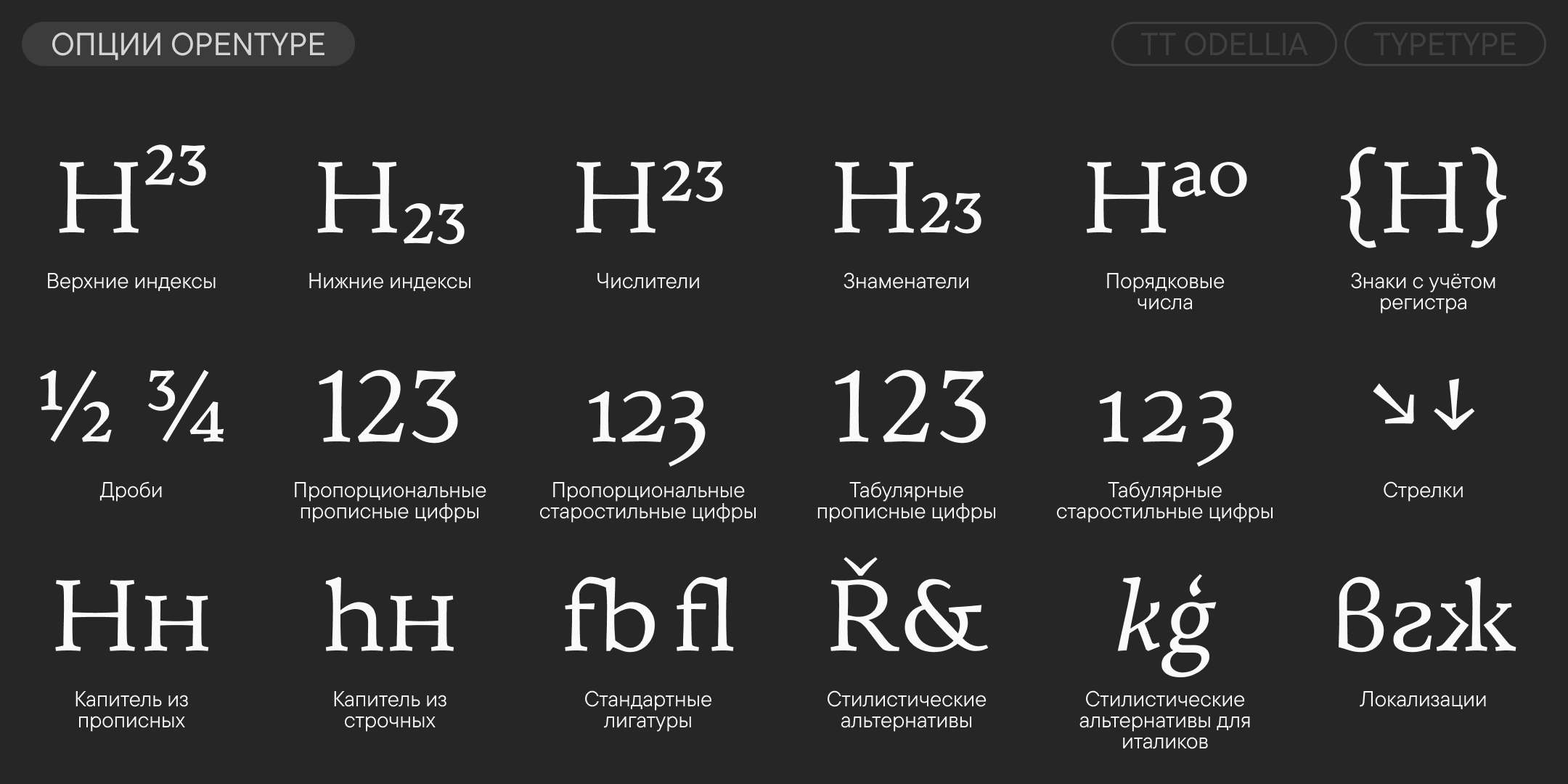 TT Odellia — Изображение №12 — Графика на Dprofile