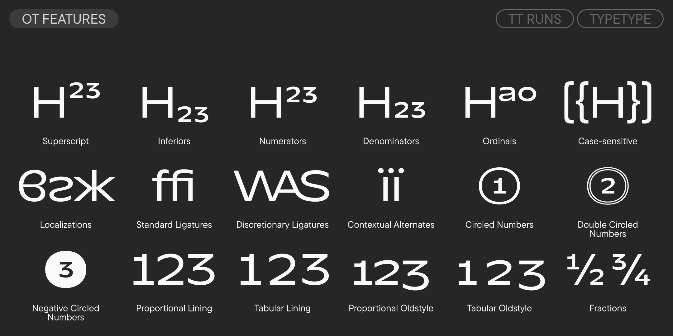 TT Runs UPD 2026 — Изображение №12 — Графика на Dprofile