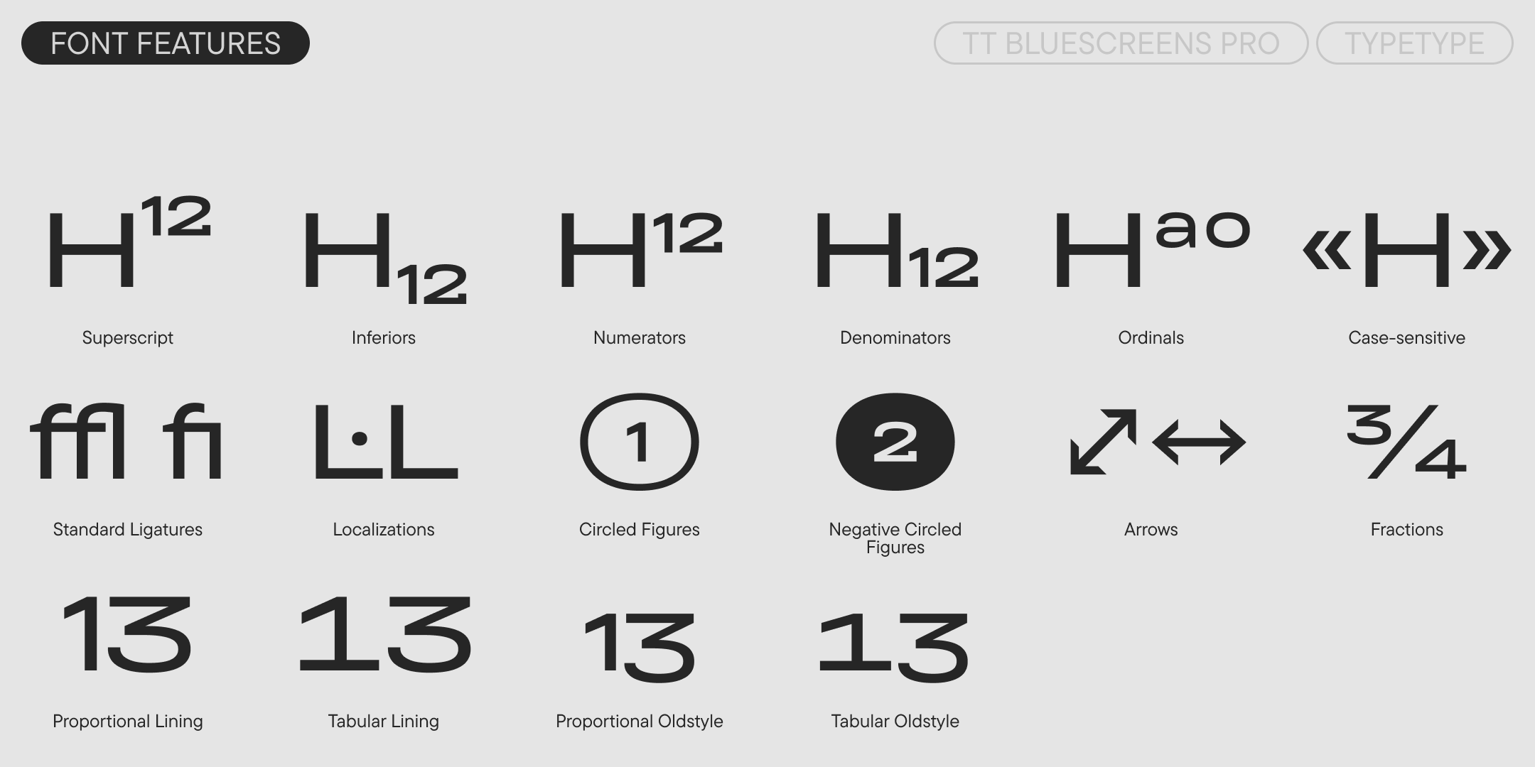 TT Bluescreens Pro UPD 2026 — Изображение №12 — Графика на Dprofile