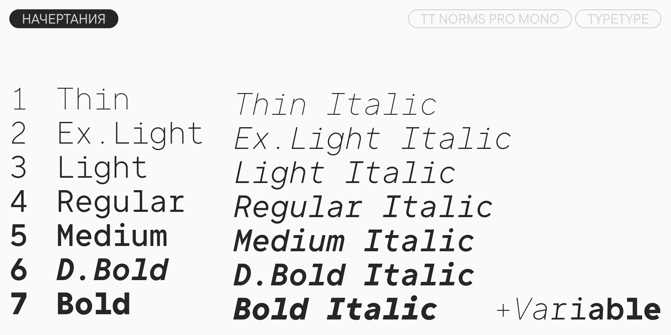 TT Norms Pro UPD 2026 — Изображение №18 — Графика на Dprofile