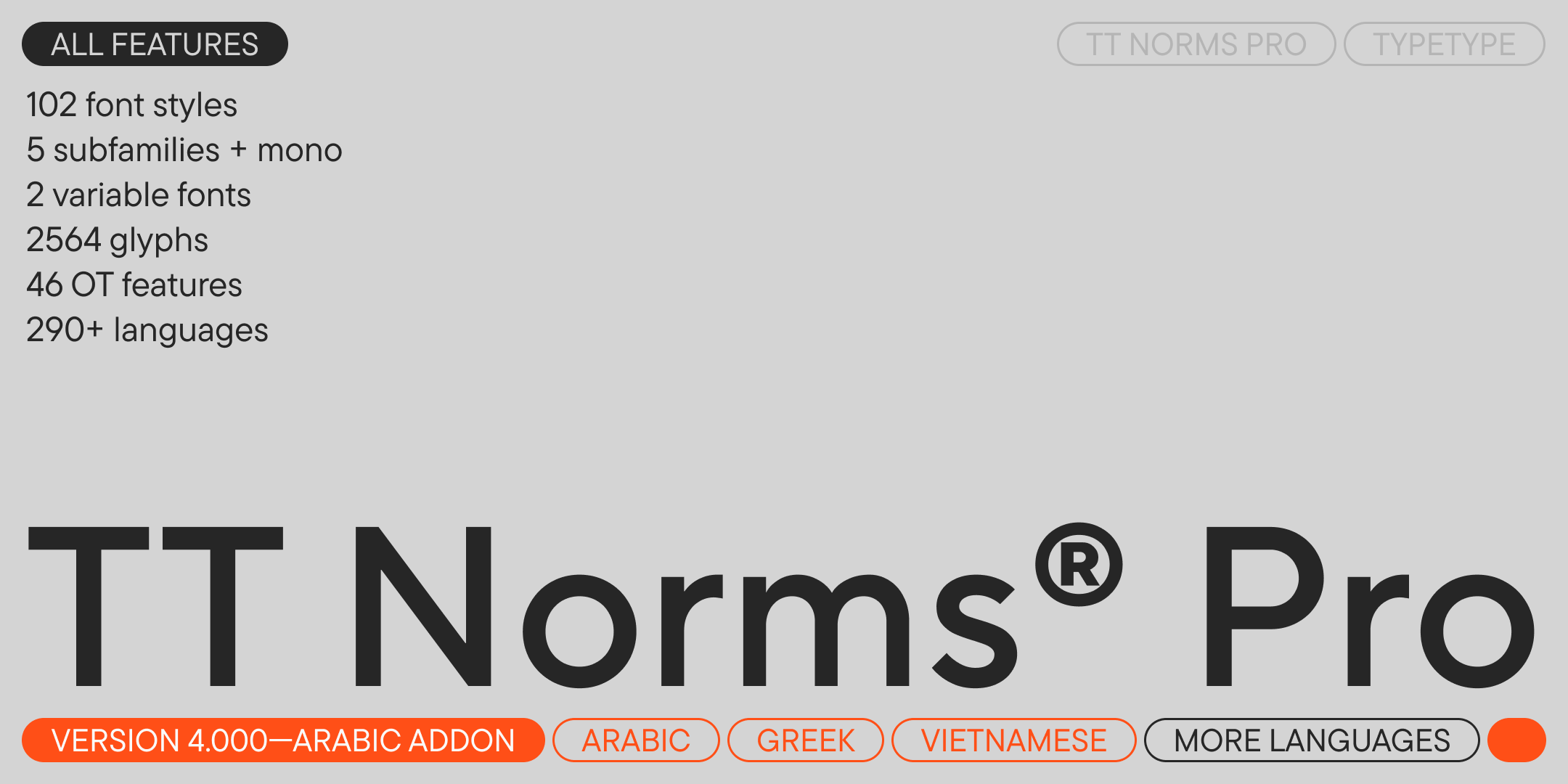 TT Norms® Pro UPD 2025 — Изображение №1 — Графика на Dprofile