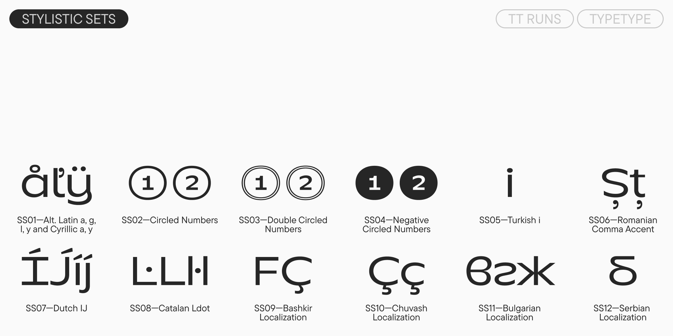 TT Runs UPD 2026 — Изображение №14 — Графика на Dprofile