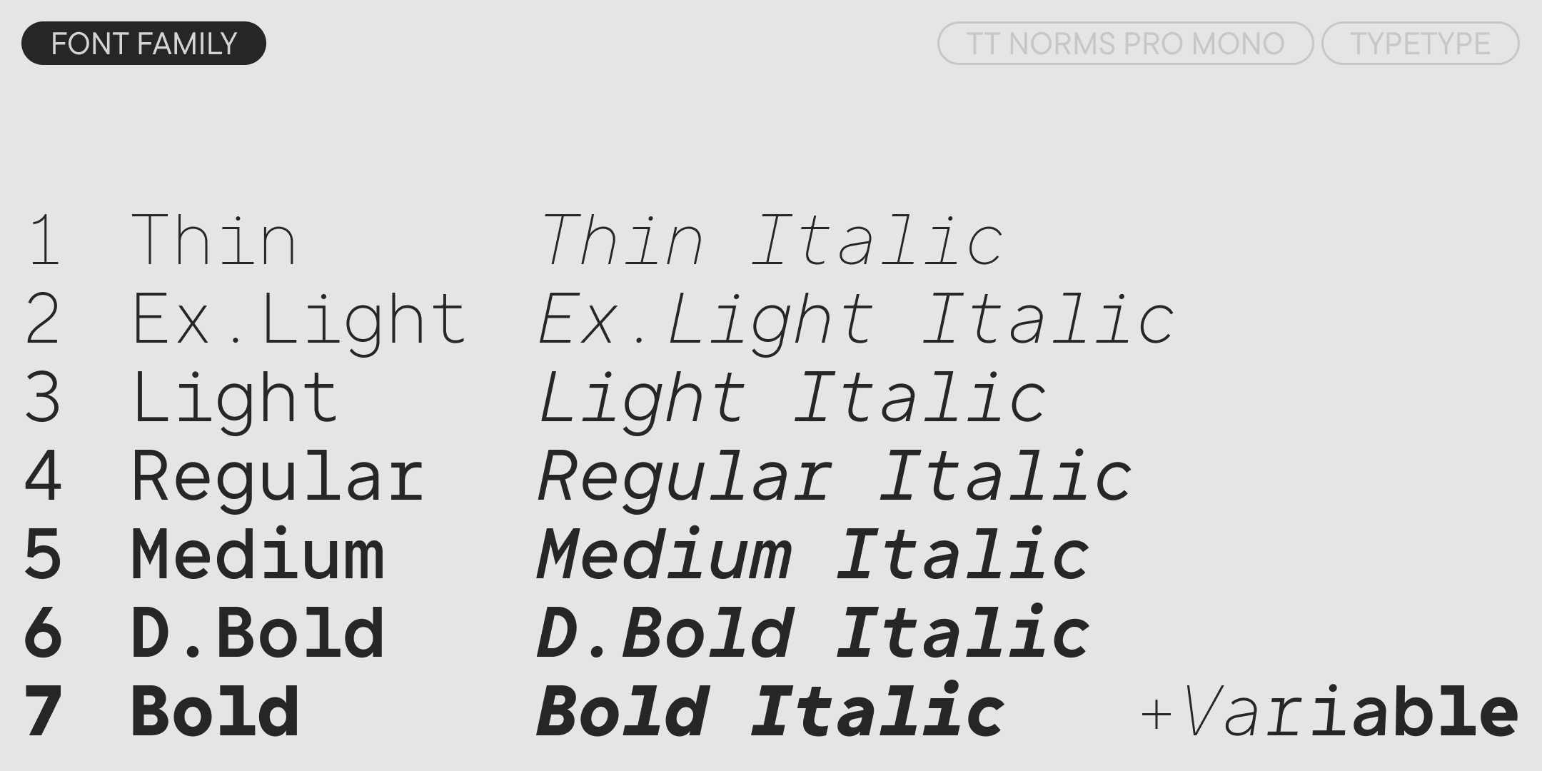TT Norms® Pro UPD 2025 — Изображение №18 — Графика на Dprofile