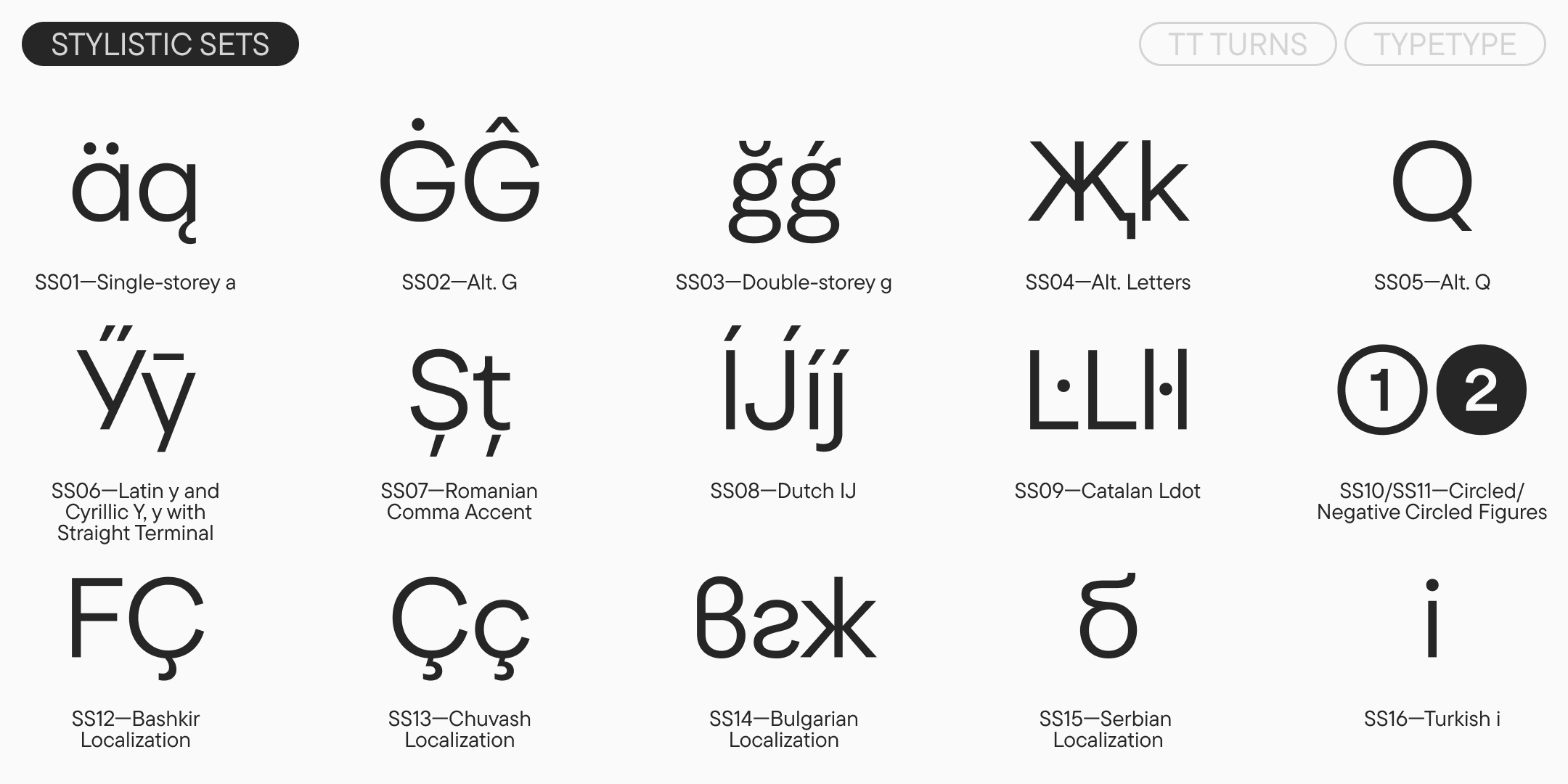 TT Turns — Изображение №14 — Графика на Dprofile