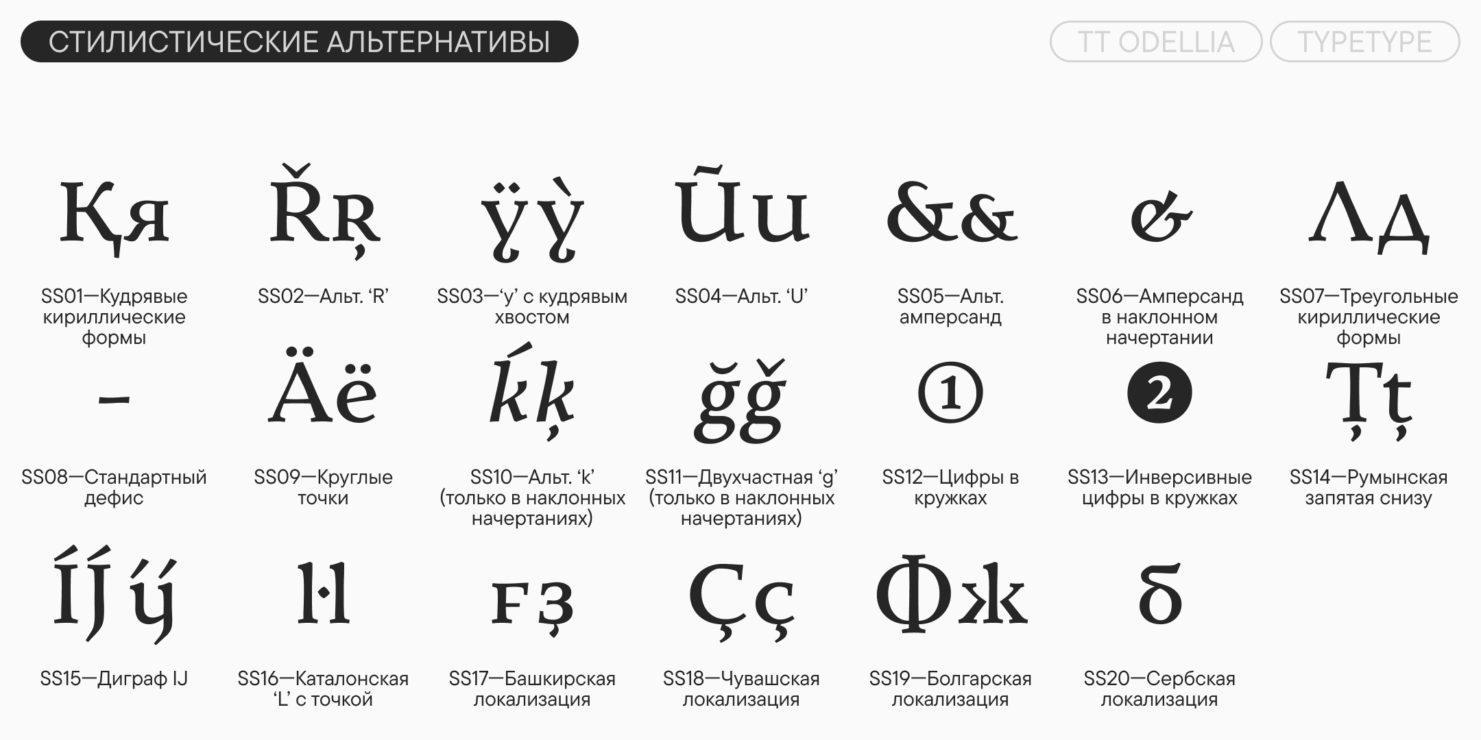 TT Odellia — Изображение №14 — Графика на Dprofile