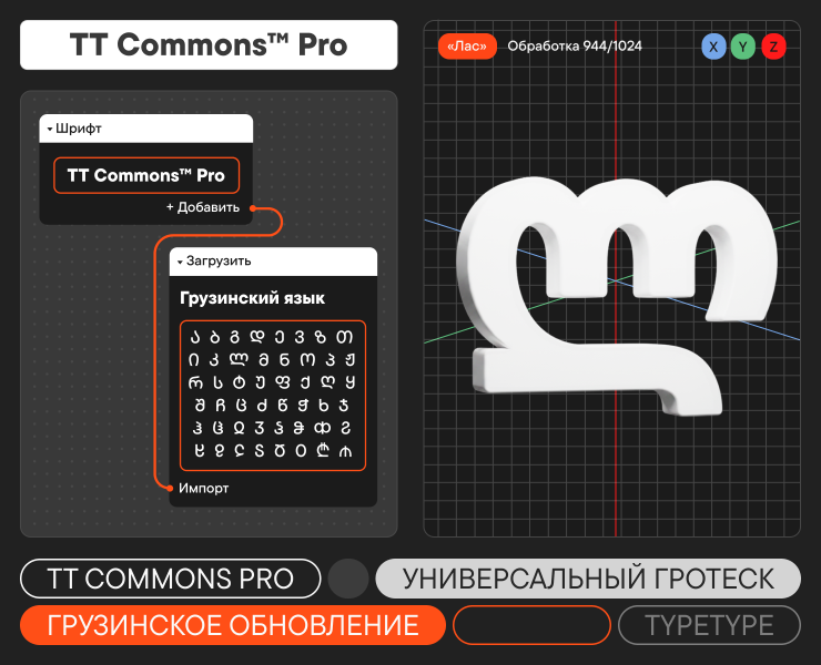 TT Commons™ Pro UPD 2026 на Dprofile