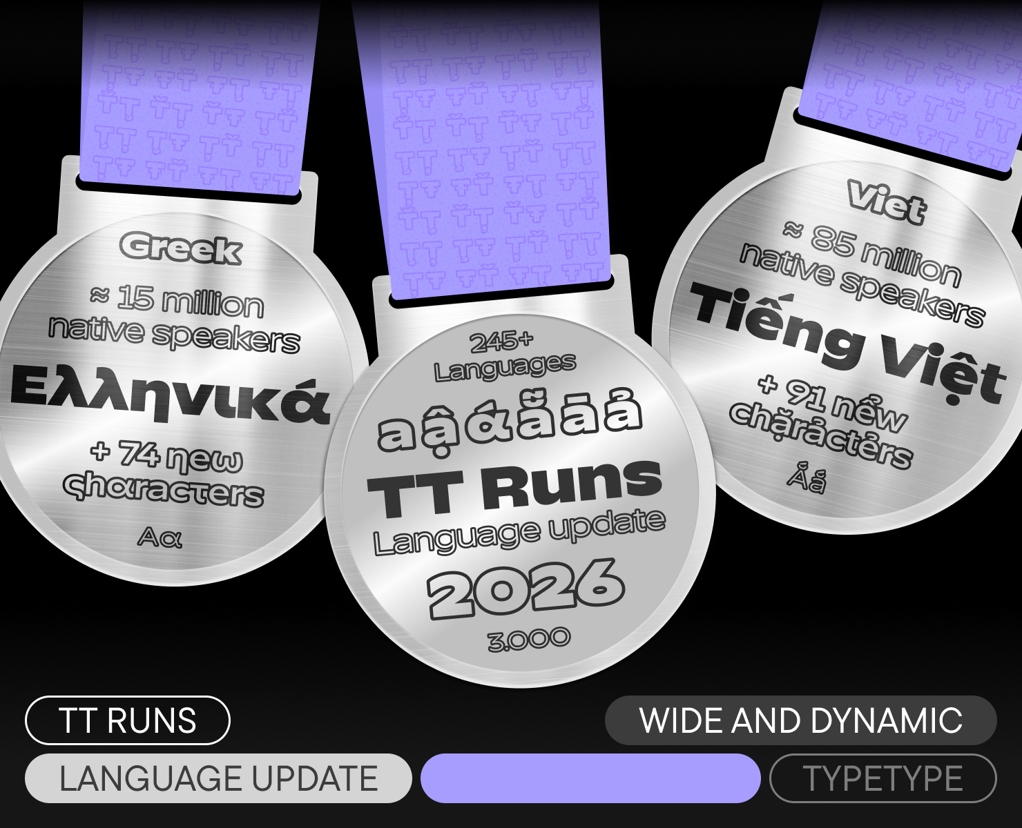 TT Runs UPD 2026 на Dprofile