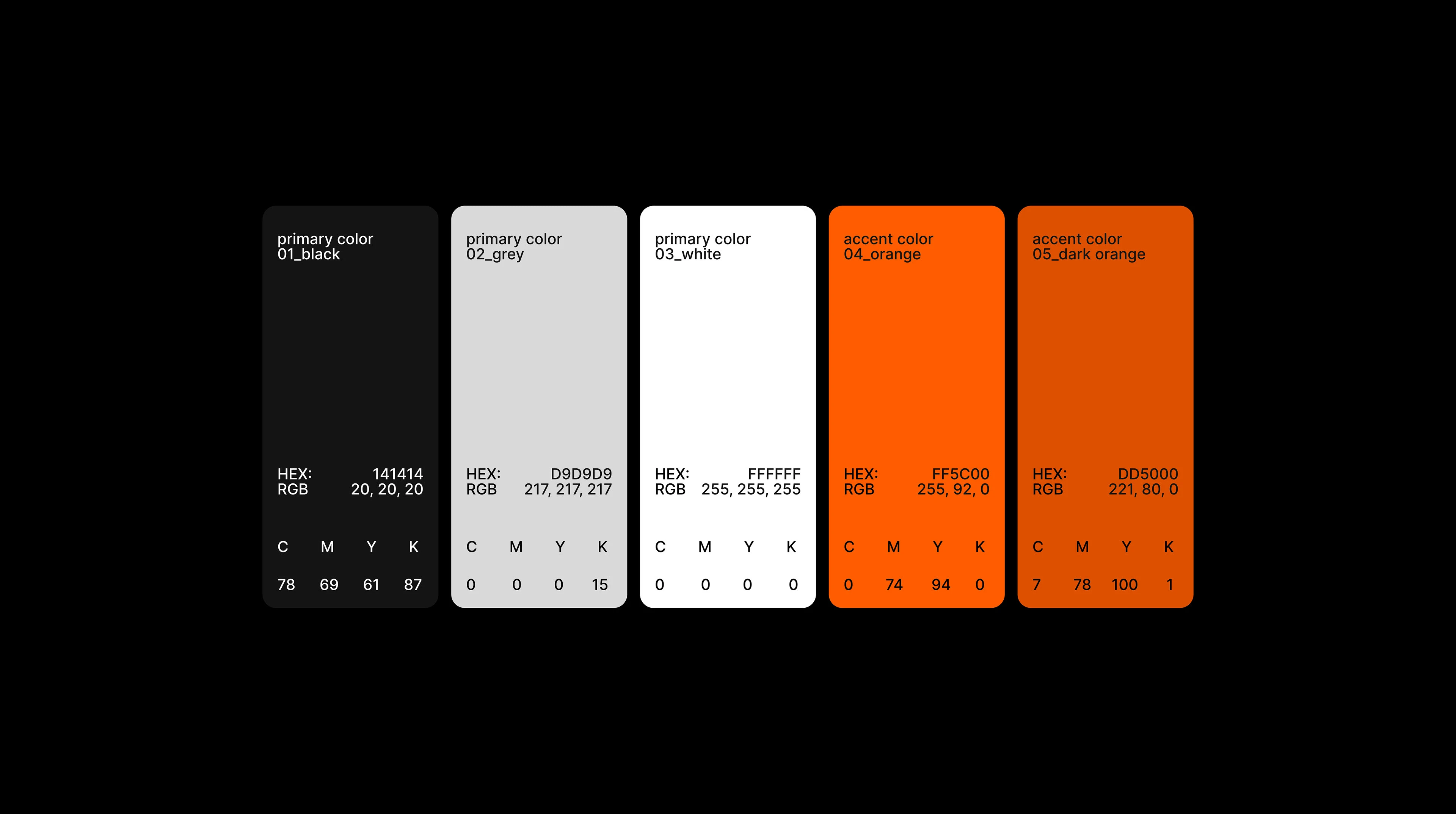 CyberMind — Изображение №6 — Брендинг, Анимация на Dprofile