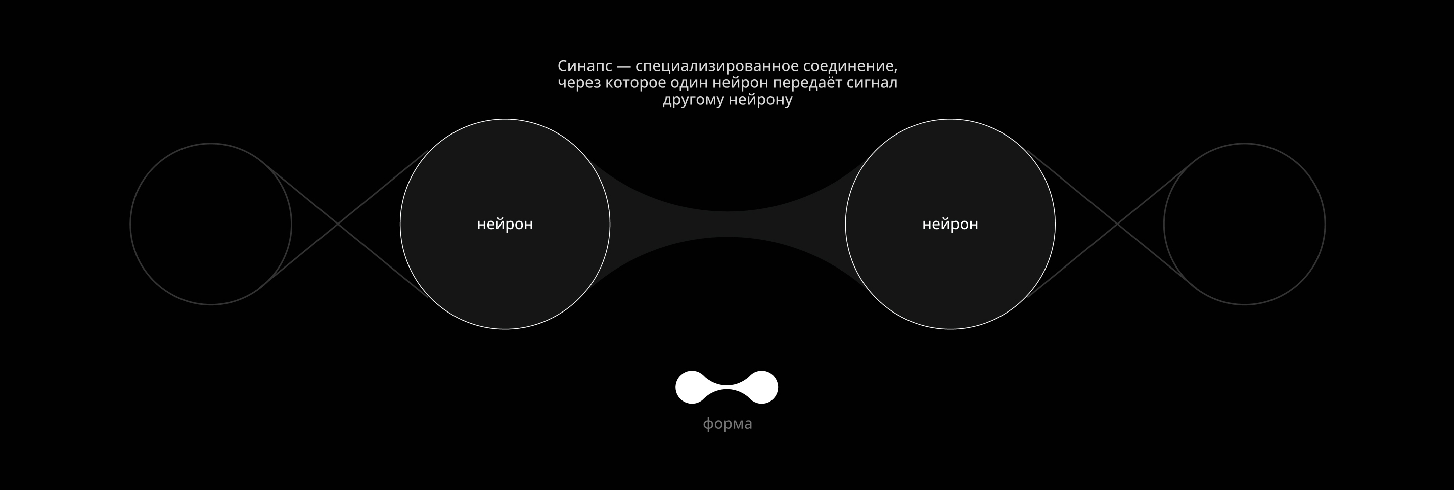 CyberMind — Изображение №3 — Брендинг, Анимация на Dprofile